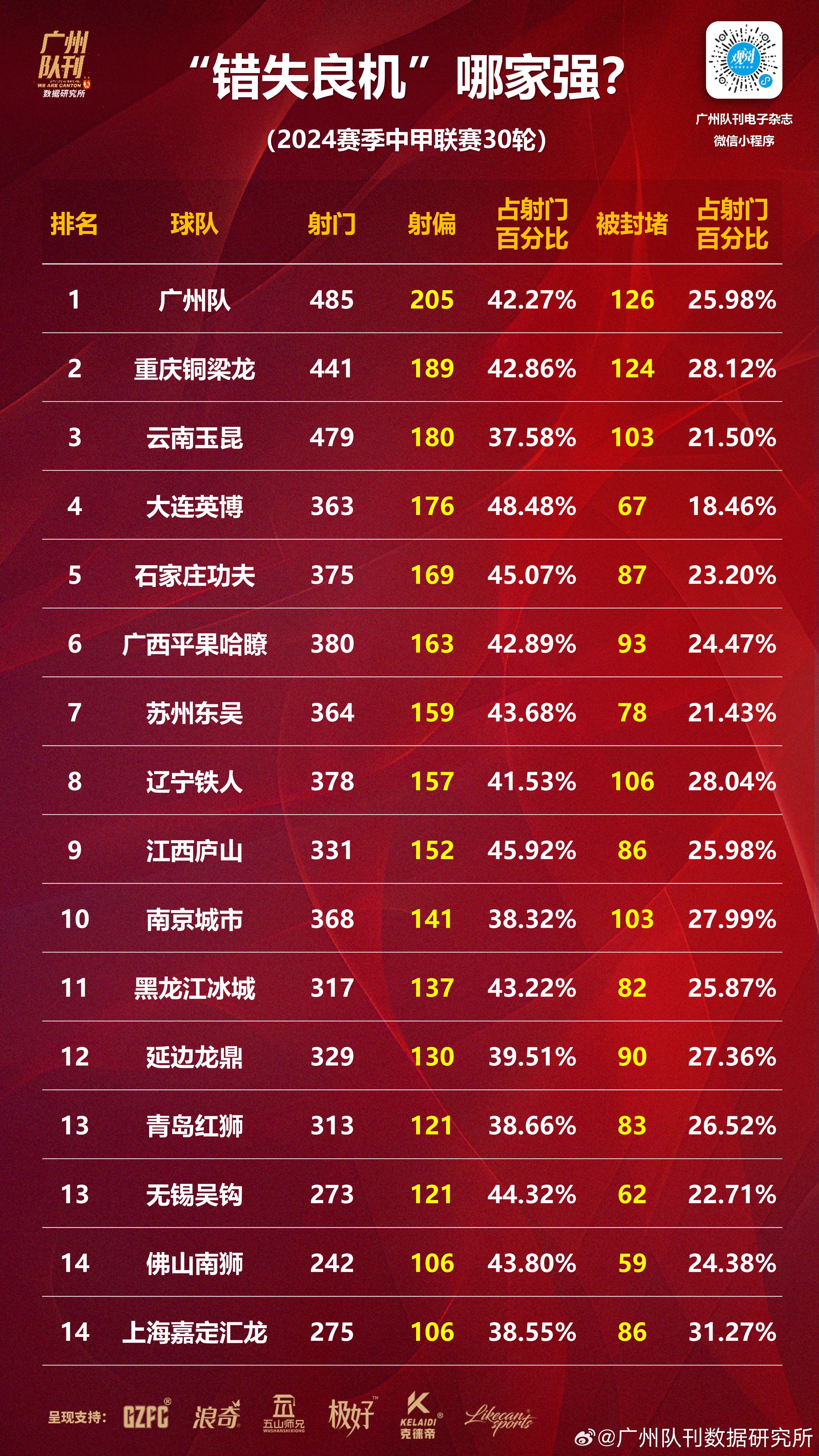 华体会官网入口-“中甲联赛的竞争加剧，谁将成功晋级？”