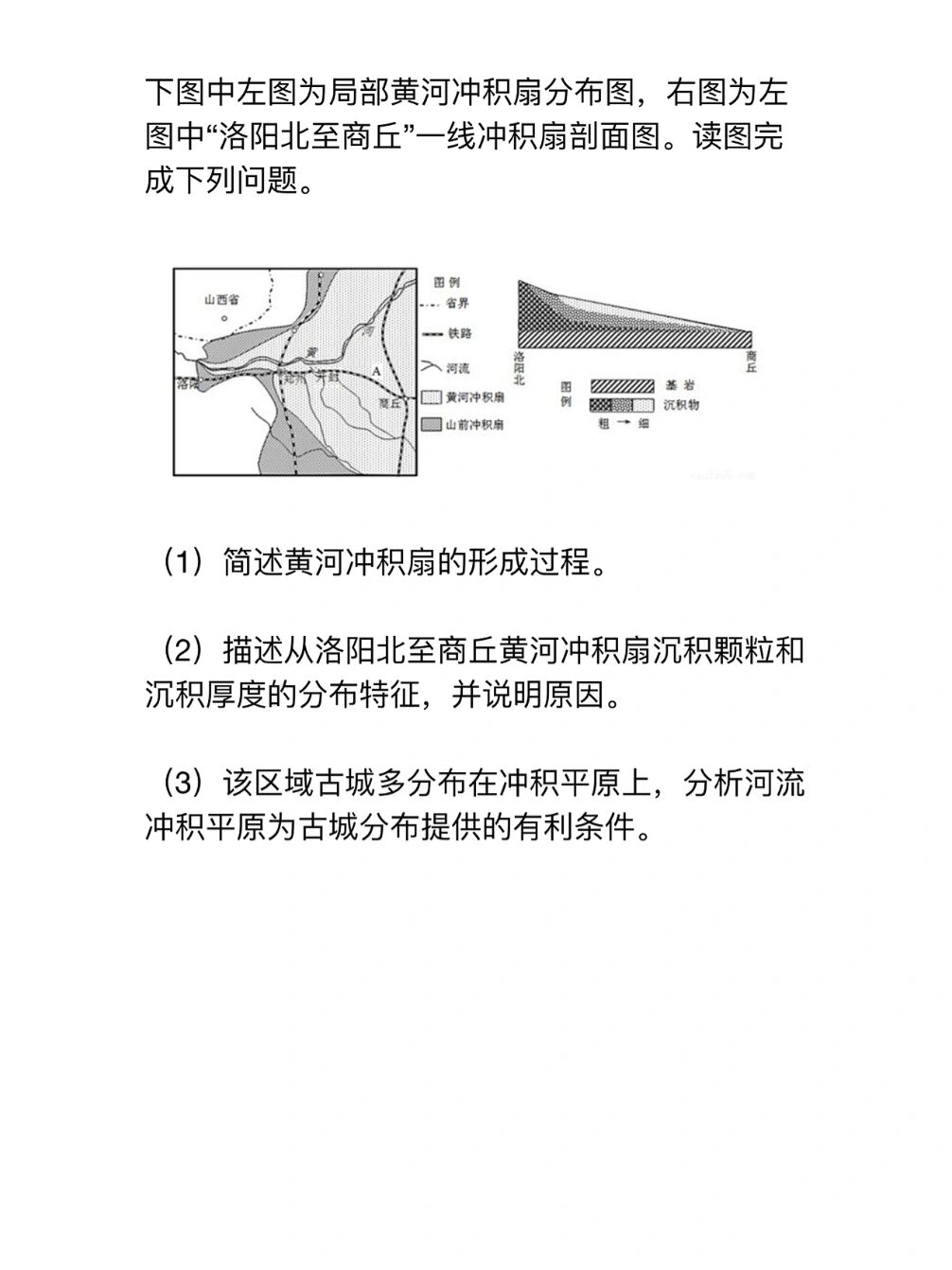 冲积扇简笔画图片