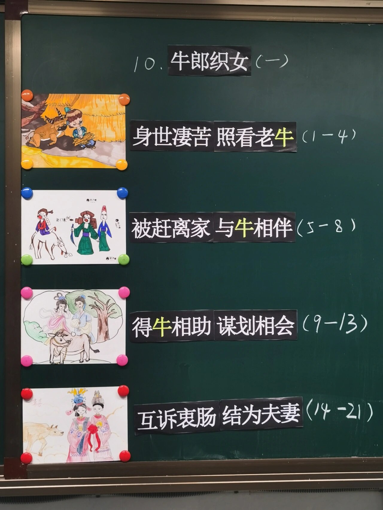 五上语文《牛郎织女(一)》板书设计