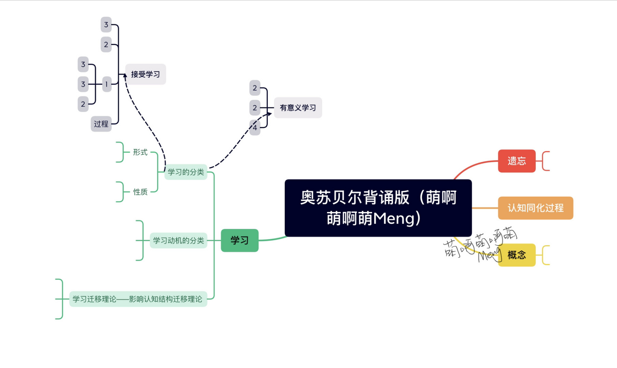 奥苏贝尔年轻时的照片图片