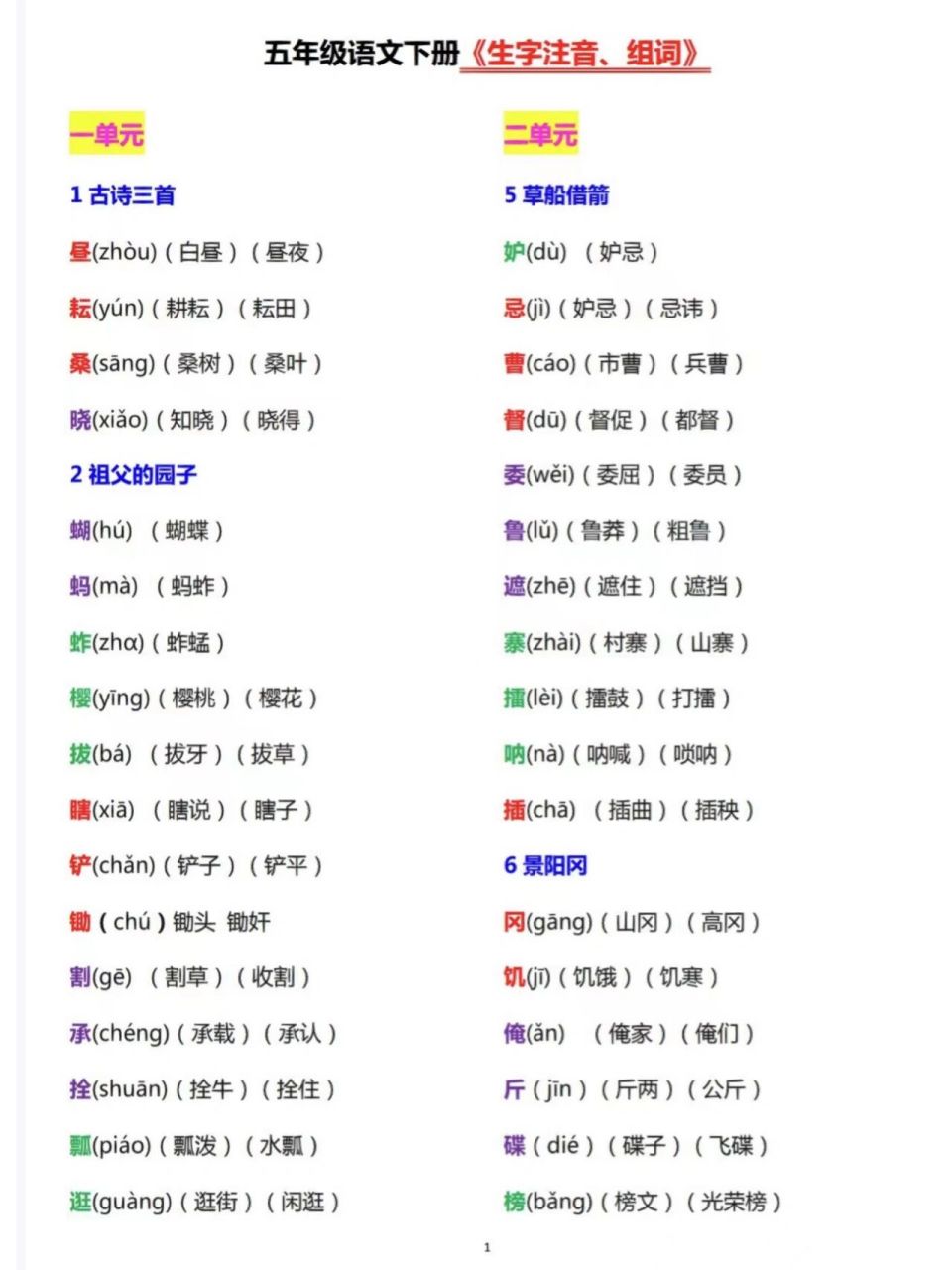 五年级语文下册《生字注音,组词》