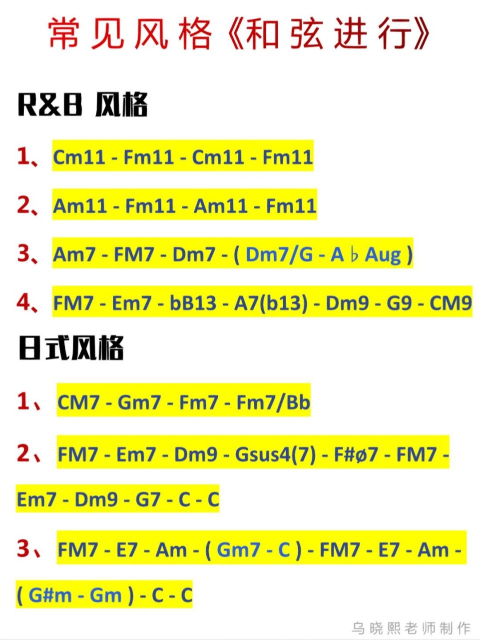 常见风格《和弦套路》 这些和弦进行比较套路化呦!
