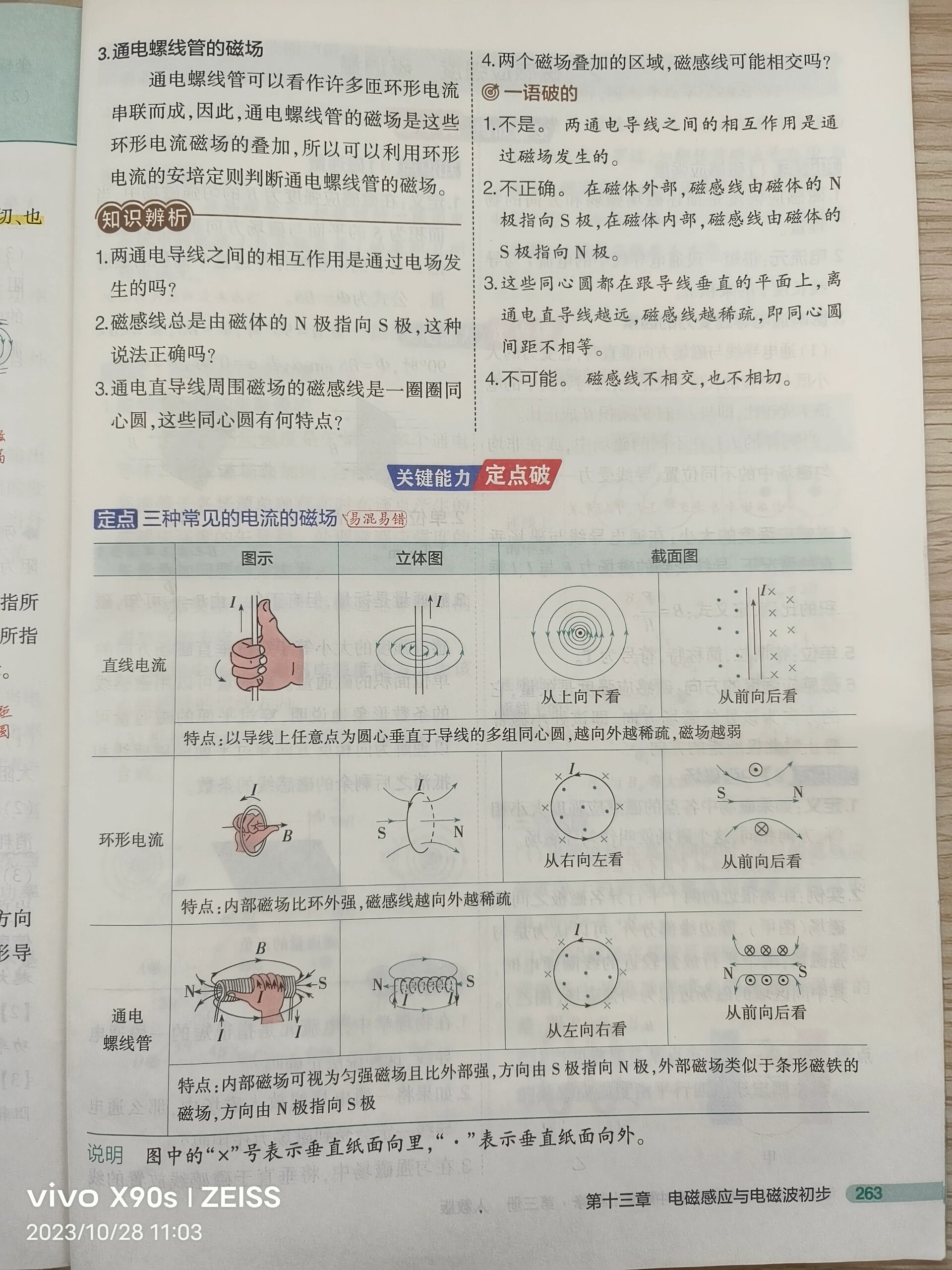 切割磁力线右手定则=切割磁力线实验怎么做