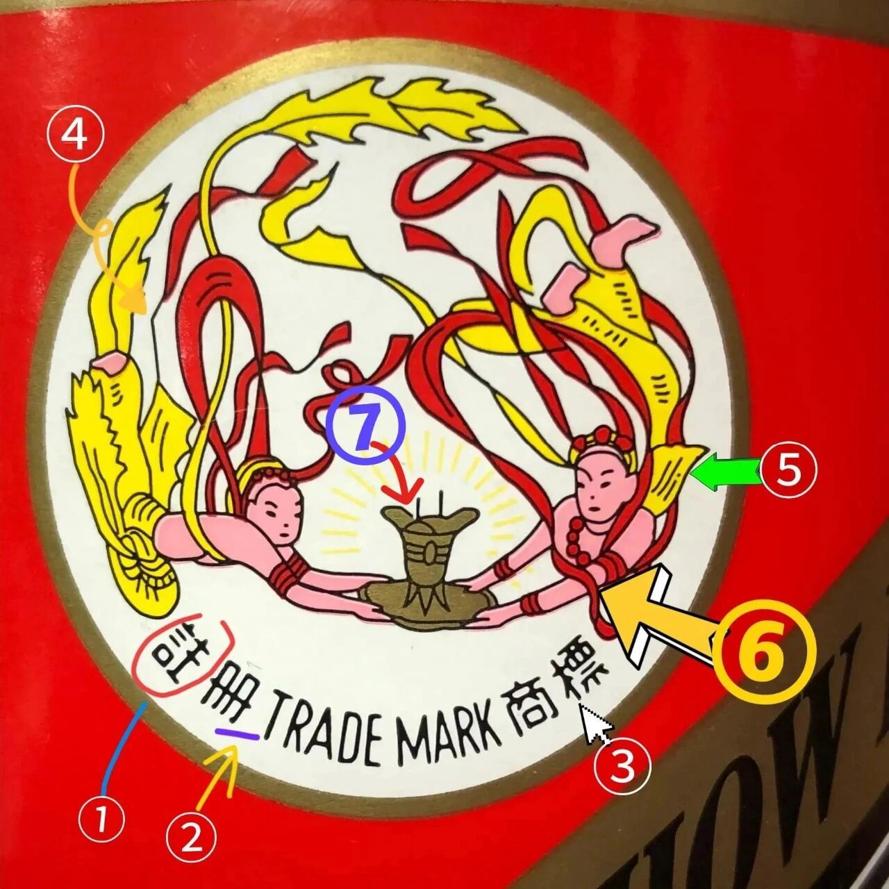 给各位酒友分享飞天茅台酒飞天标如何鉴定!