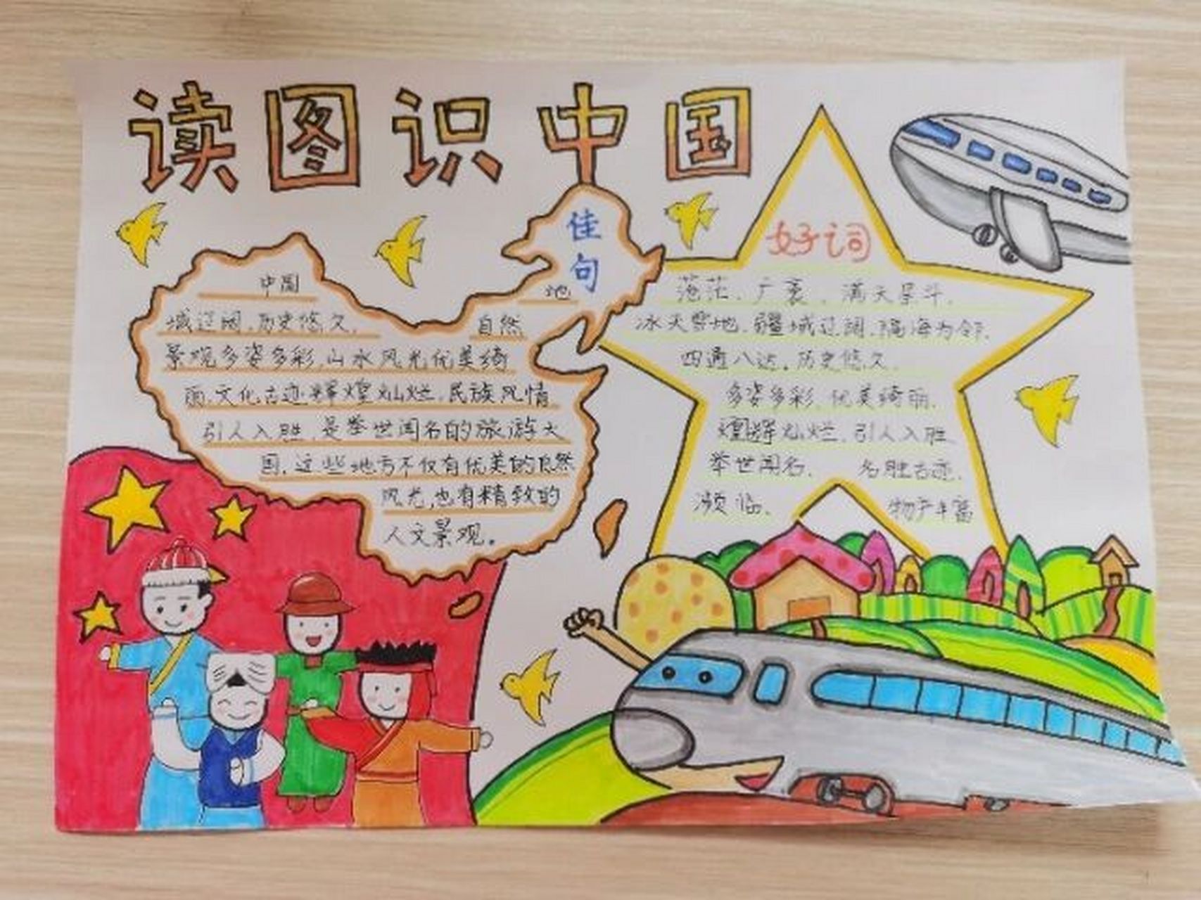 一年级学生《读图识中国》手抄报   一年级书目《读图识中国》手抄报