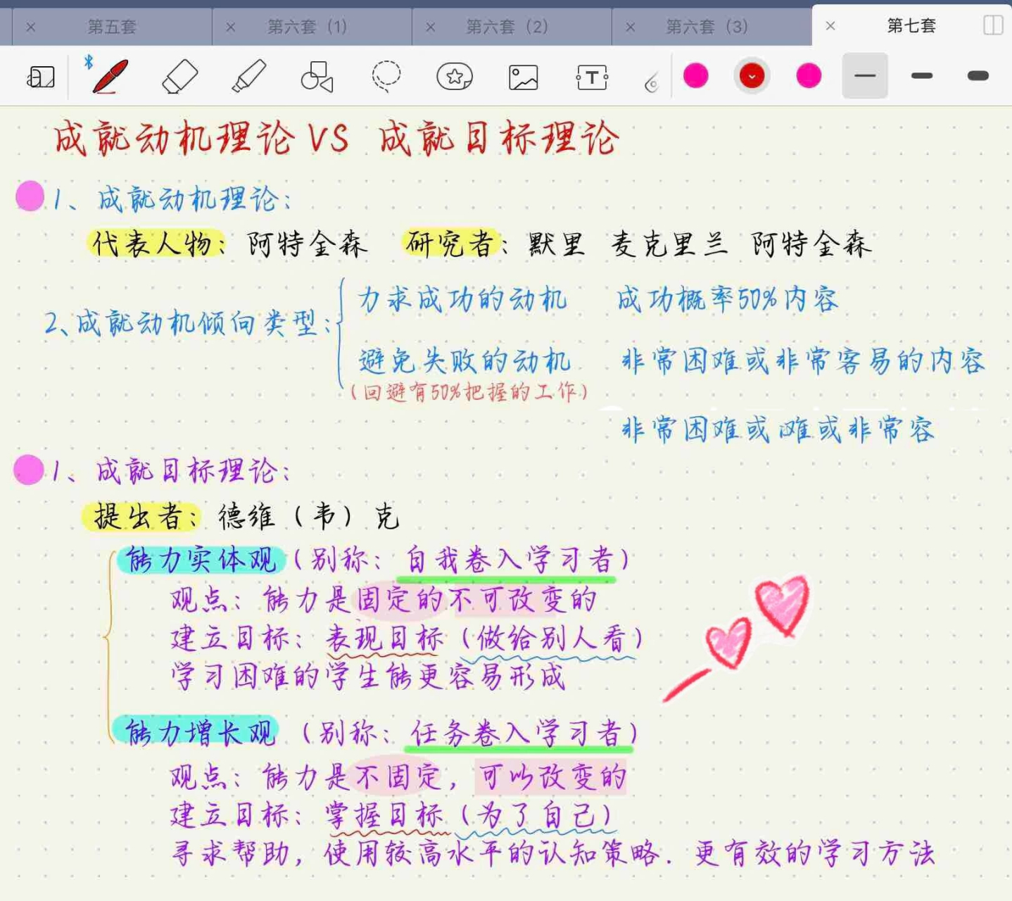 易混知识点1:成就动机理论vs成就目标理论  昨天的视频5道题的最后一