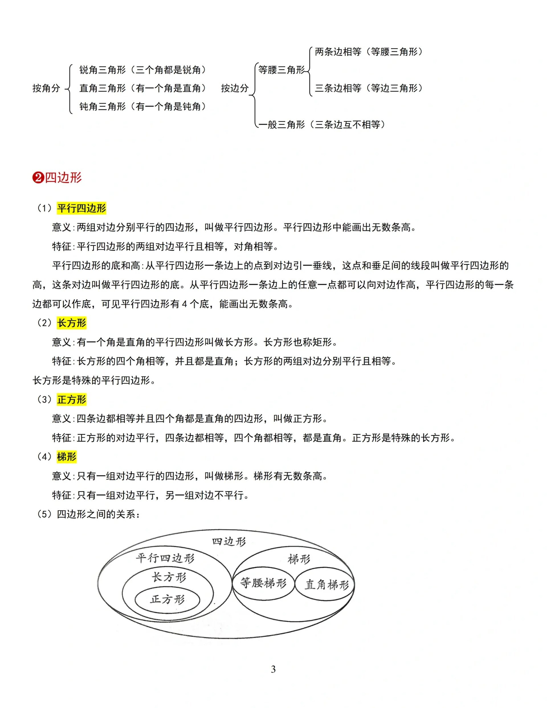 数学图形知识点图片