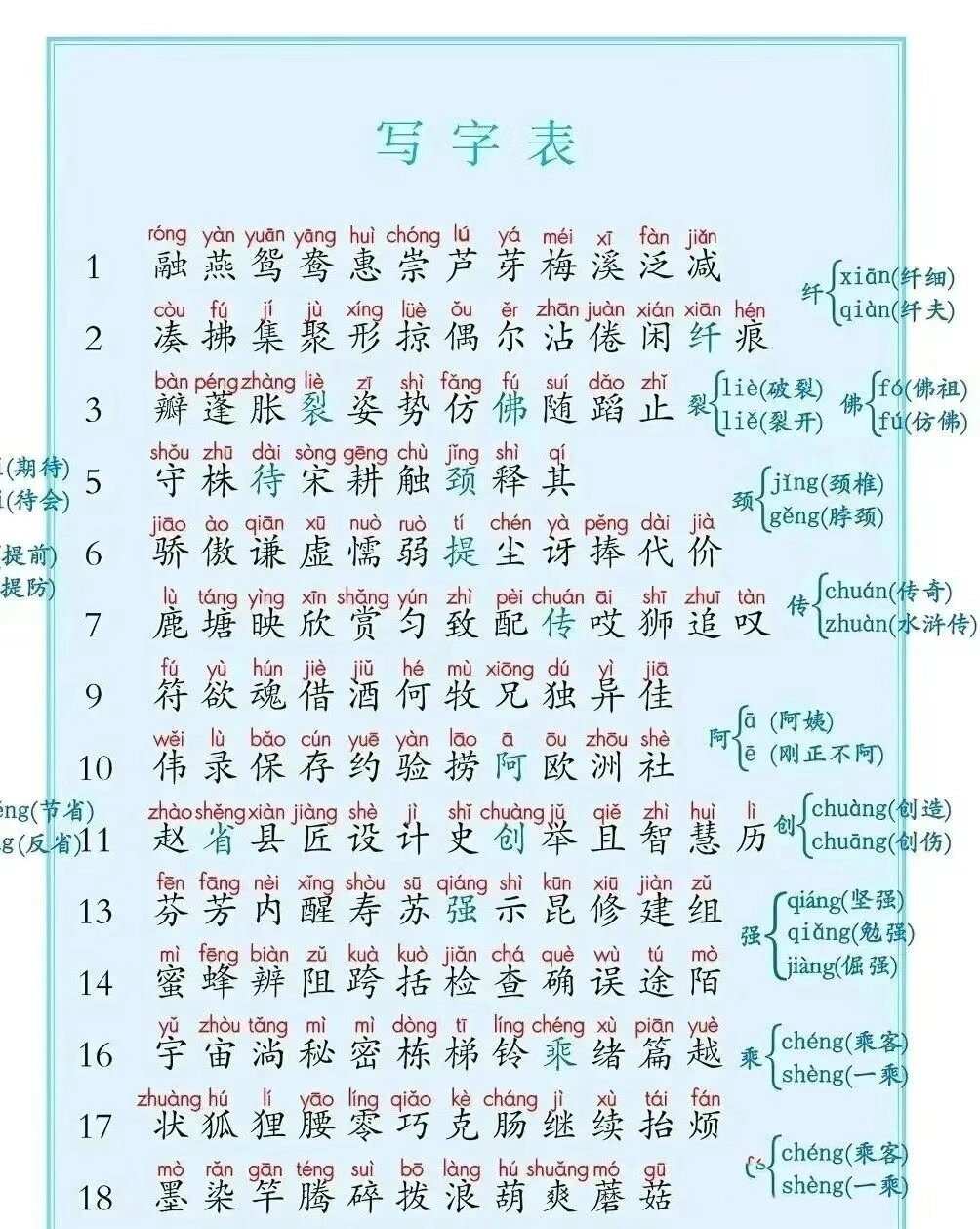 三下 写字表拼音版@一只奇趣灯泡的动态