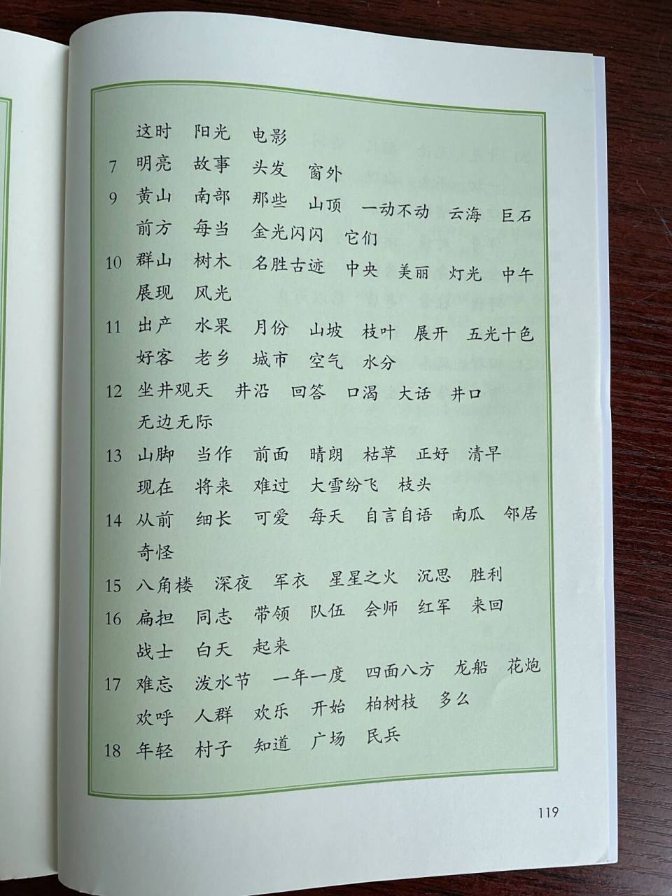 人教版小学语文二年级上册词语表