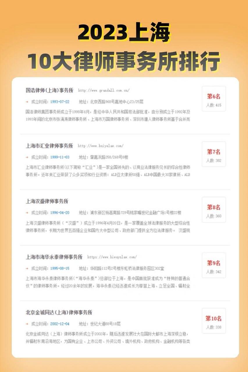上海前1⃣0⃣的律师事务所排行 1⃣ 上海市锦天城律师事务所