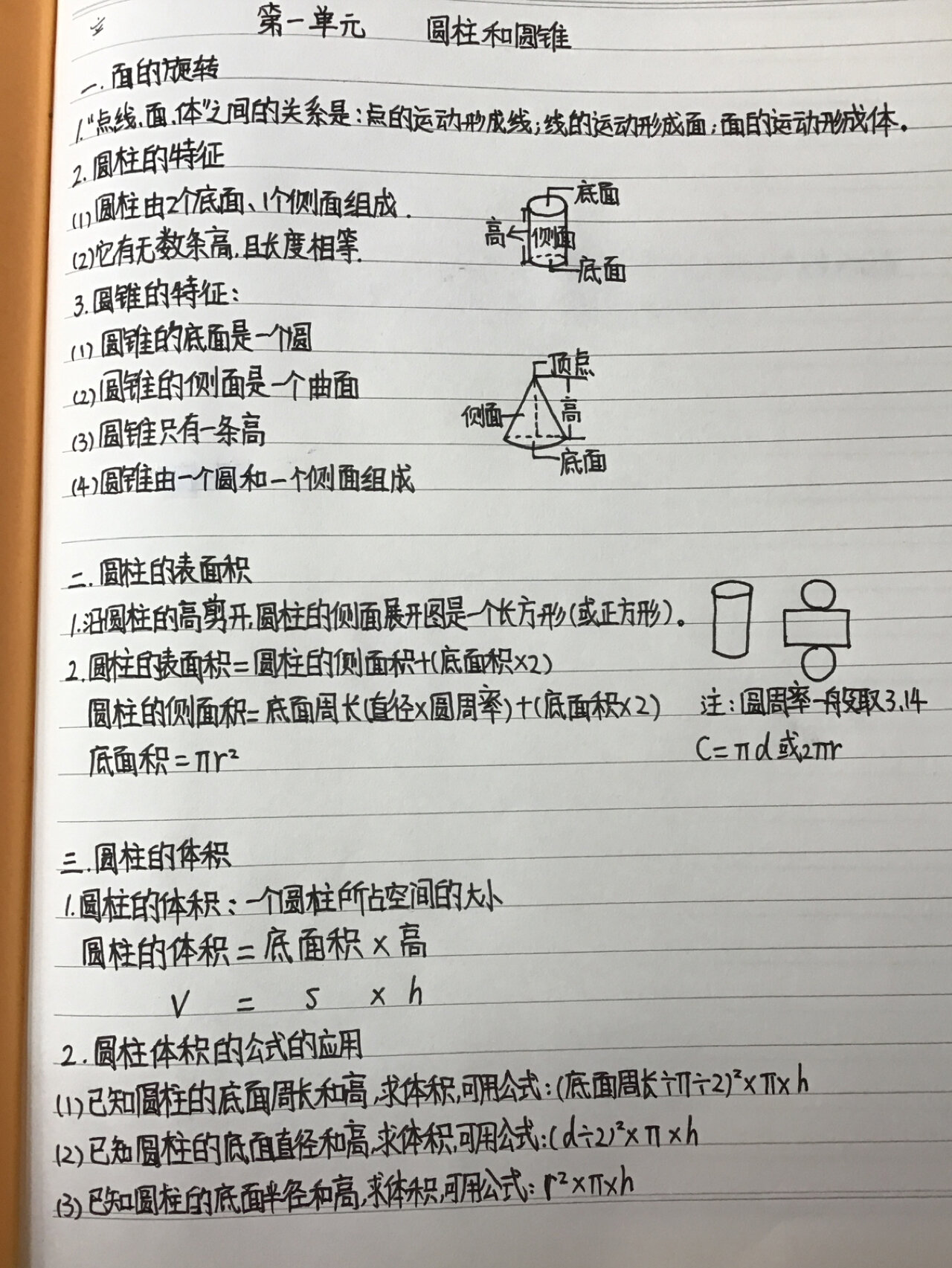 圆柱与圆锥数学日记图片