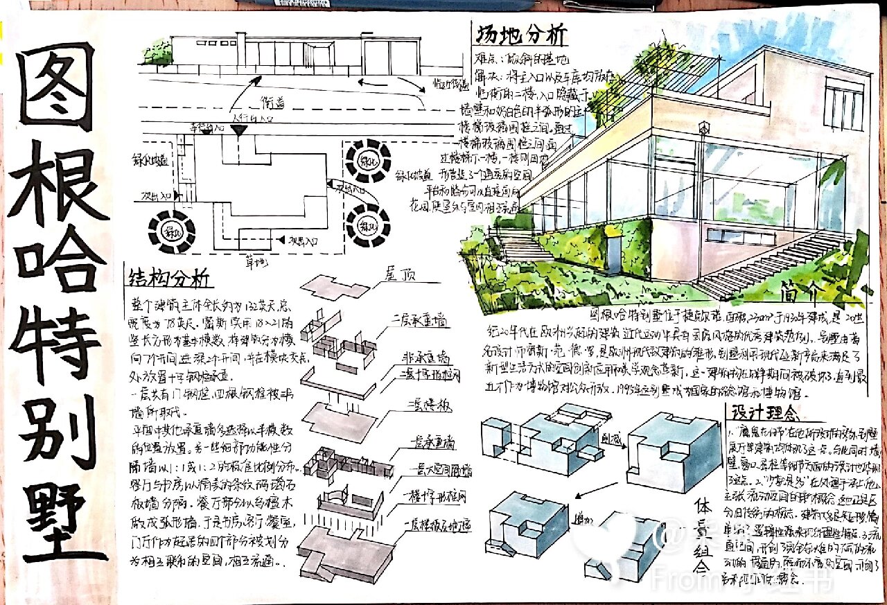 建筑抄绘