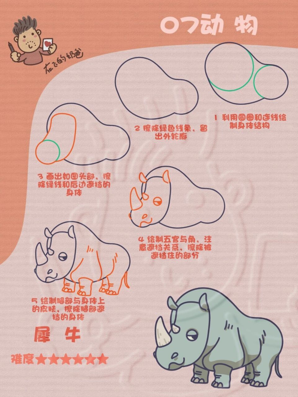 犀牛 简笔画 犀牛的不规则图形比较多,因此过程中出现了结构的说明