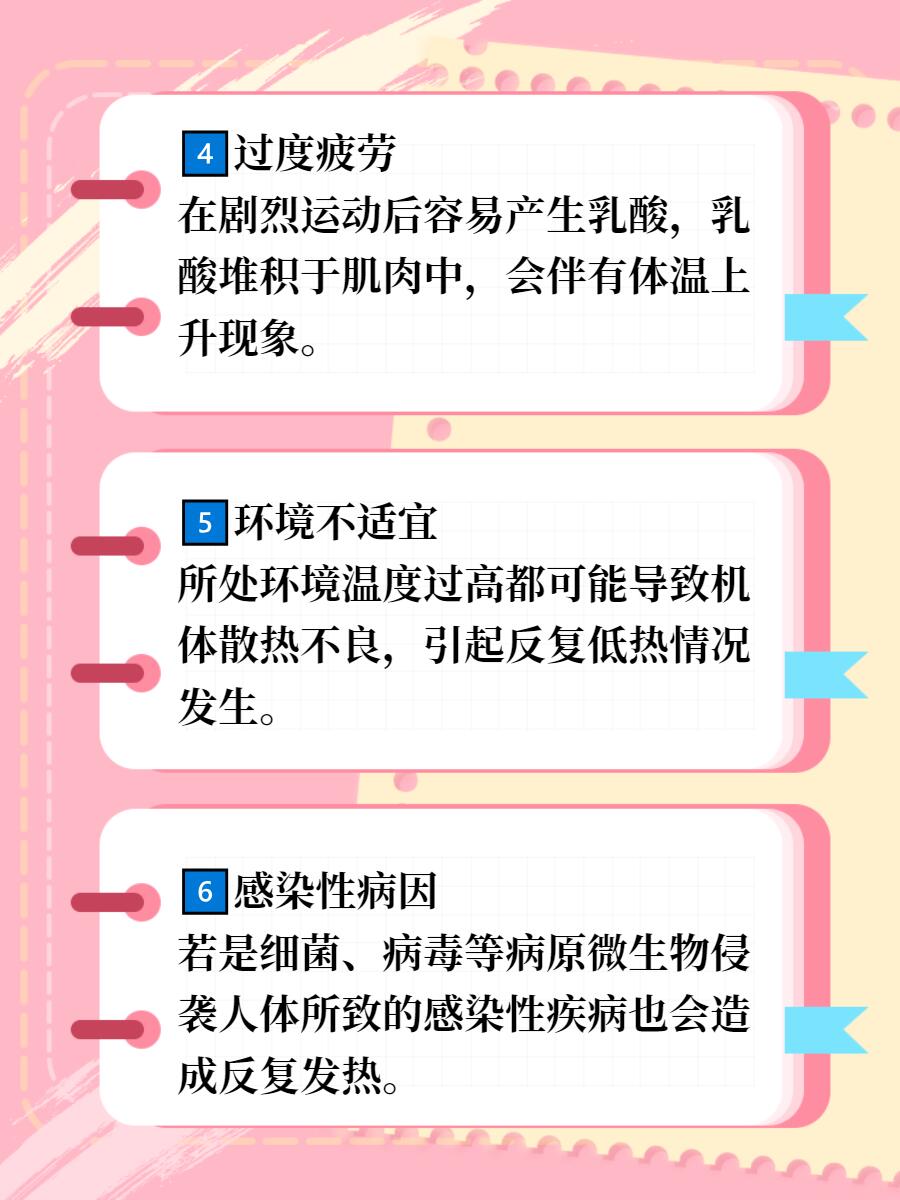 小孩反复发烧退了又烧怎么回事97 孩子反复发烧,反反复复的,到底是