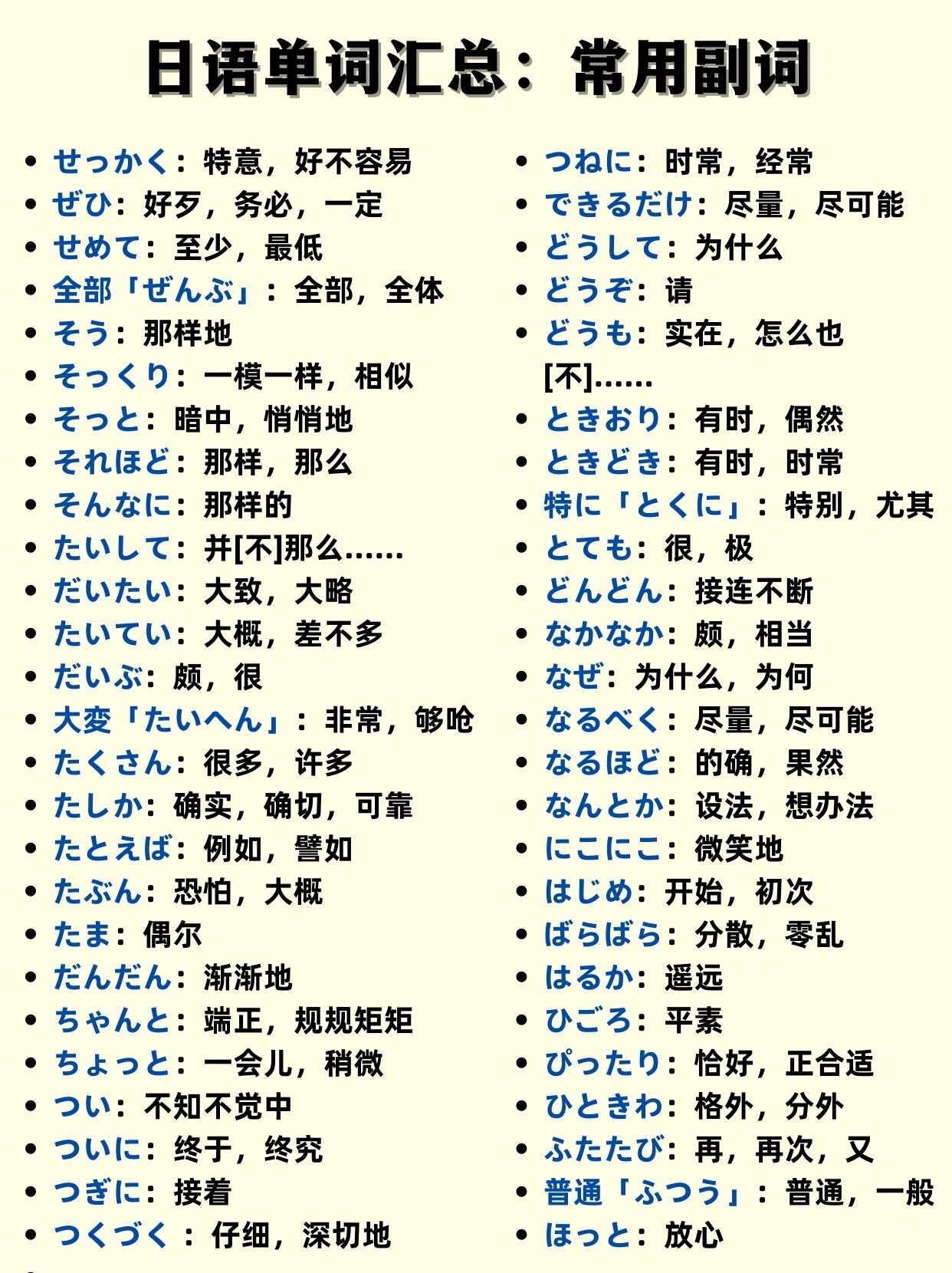日语单词汇总:常用副词 #日语学习# #高考日语# #日语入门# #日语单词