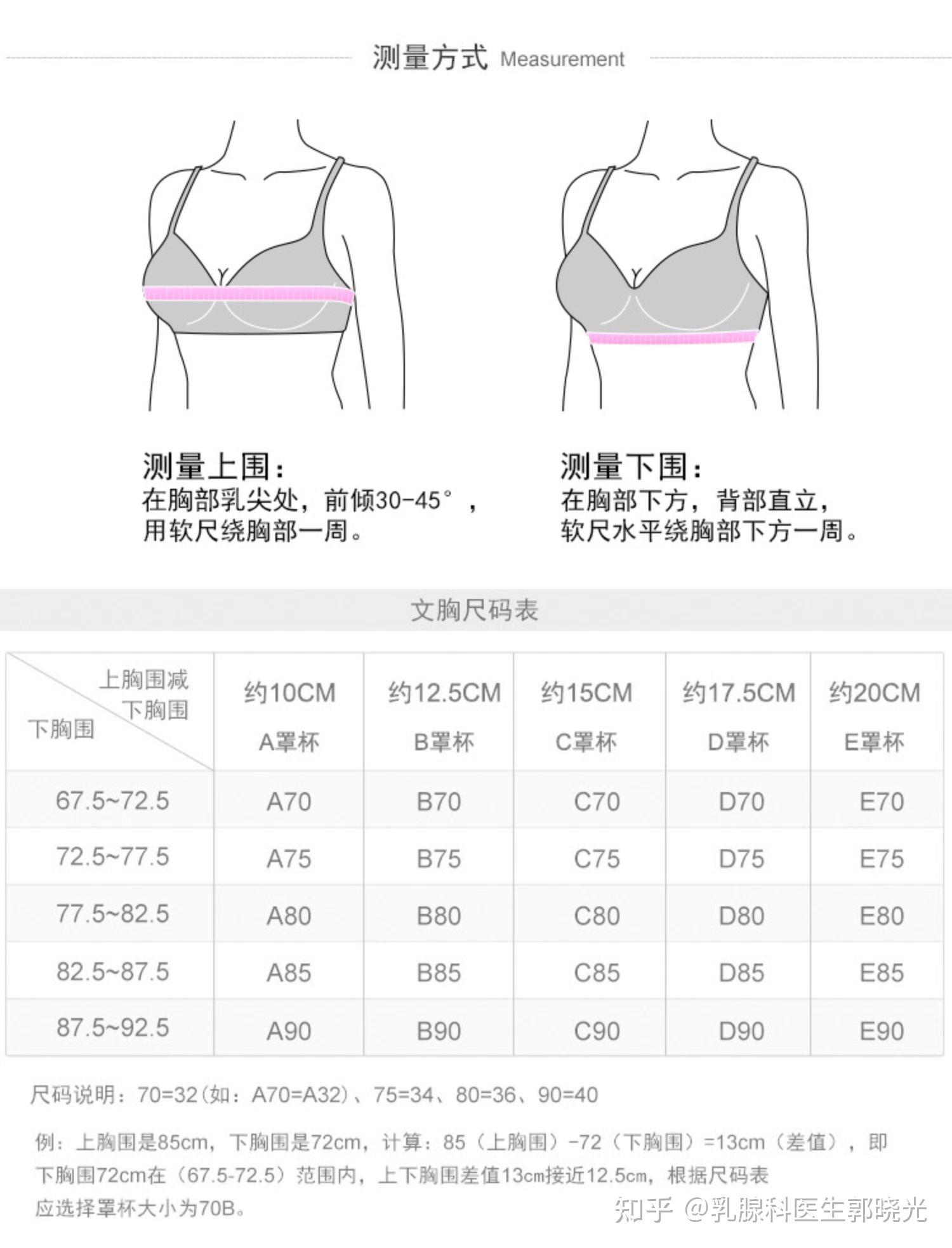 8年级胸这样正常么图片