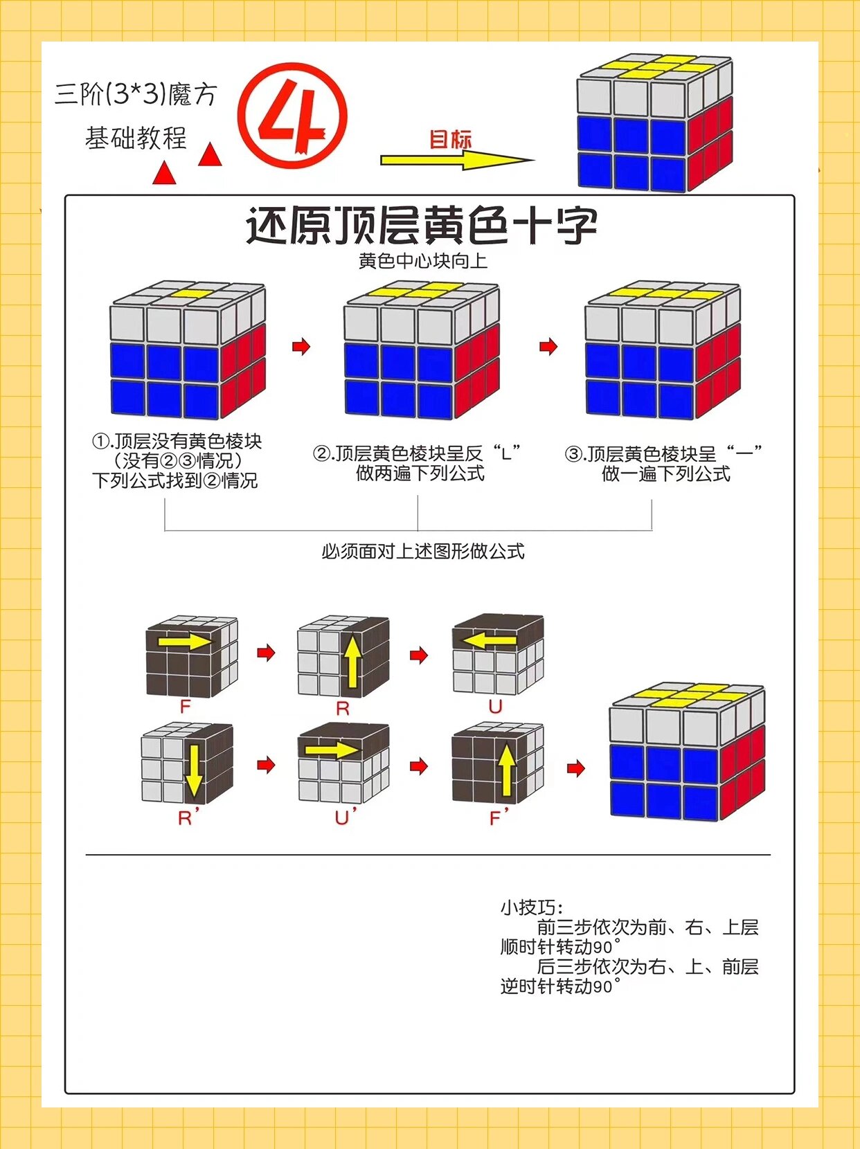 三阶魔方懒人教程公式图97一看就会