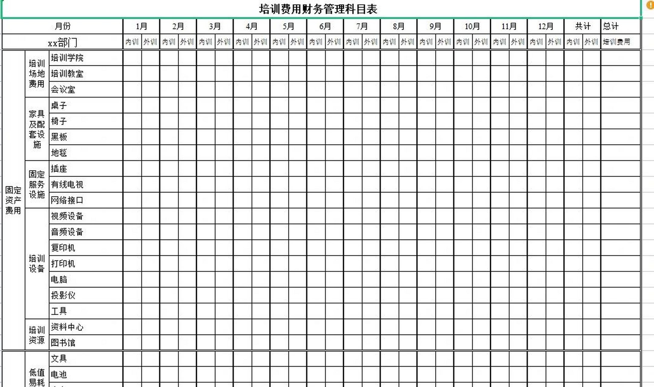 公司培訓預算費用明細表(多個表格) 公司培訓預算費用明細表(多個表格