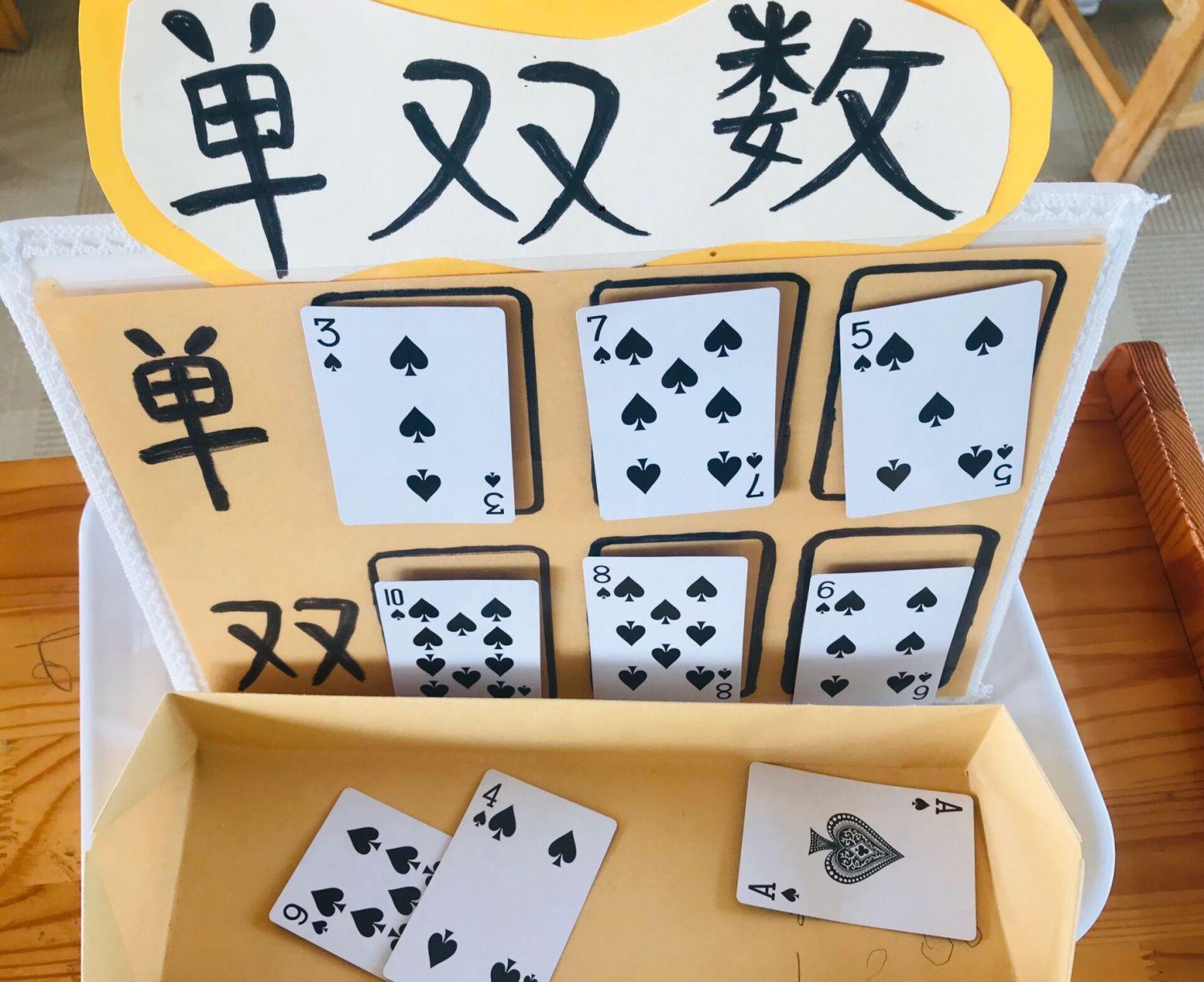 幼儿园环创大班区域材料:益智区数学区 一天到晚自制教玩具吐血啊