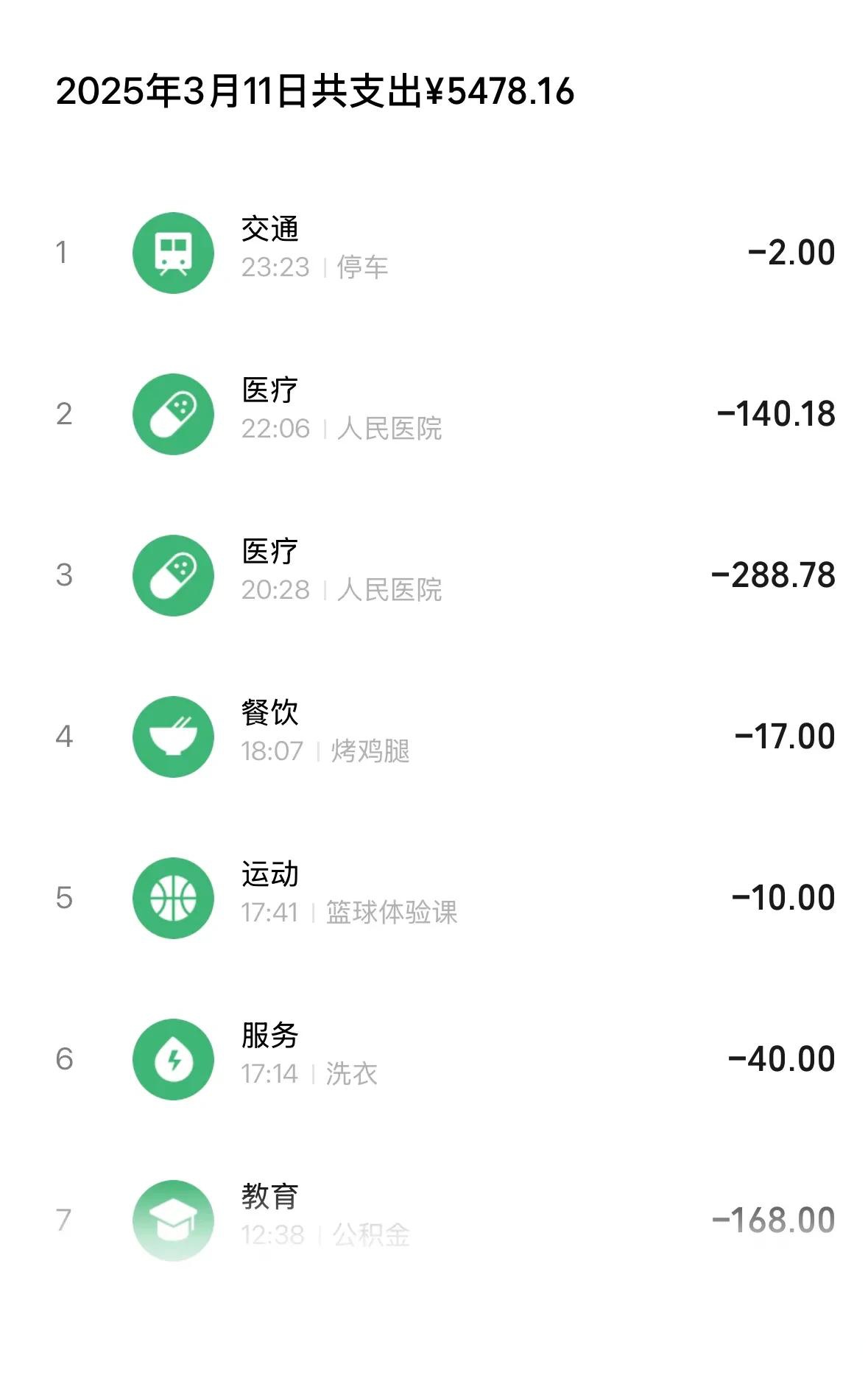 闲钱多赚存三个月(闲钱多赚存三个月的钱)