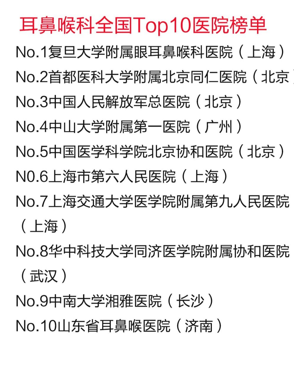 耳鼻喉科全国top10医院最新榜单 96耳鼻咽喉科是诊断治疗耳,鼻,咽