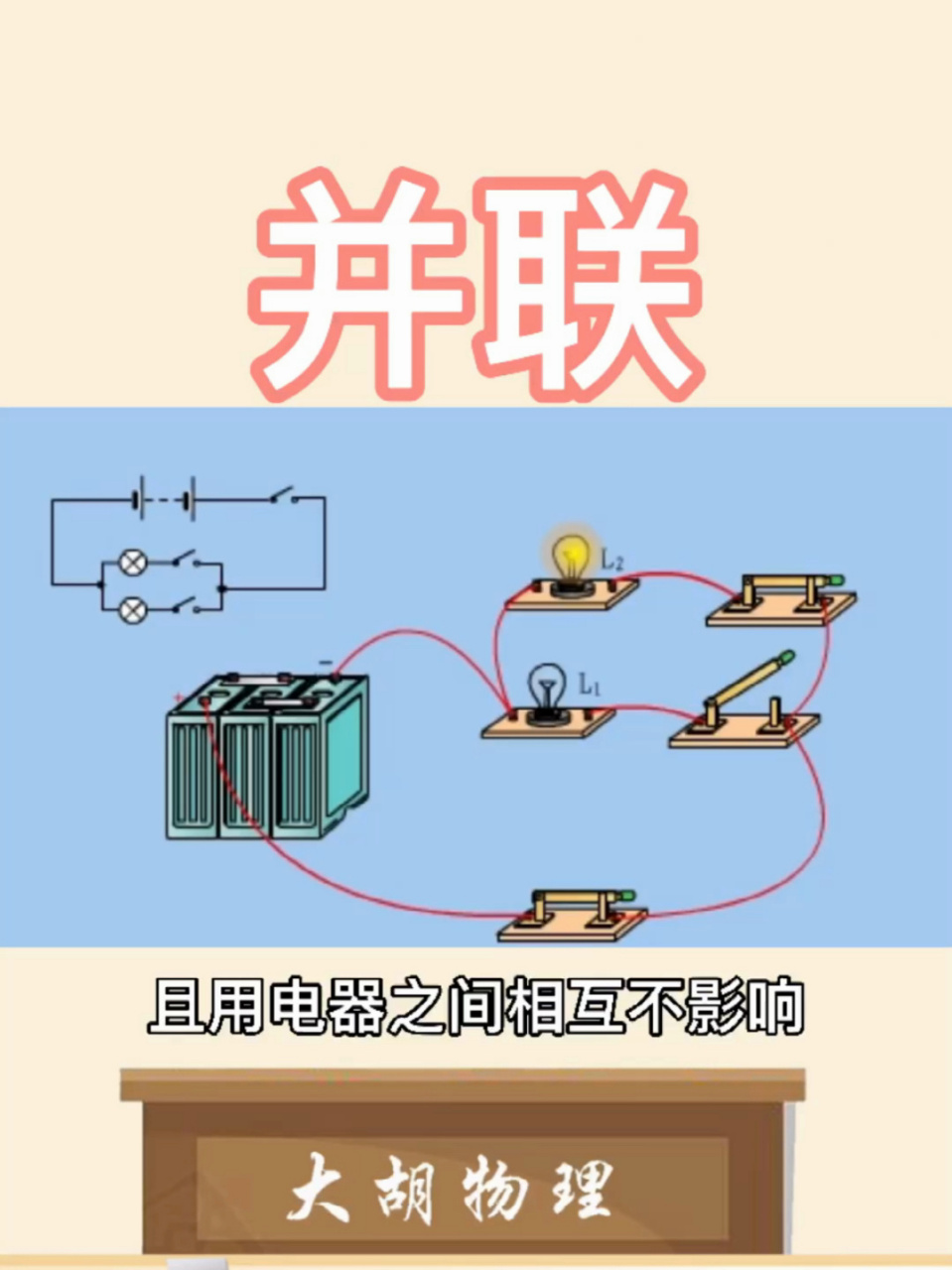 电学重点:并联电路及特点 初中物理知识点全归纳 高中物理知识点全