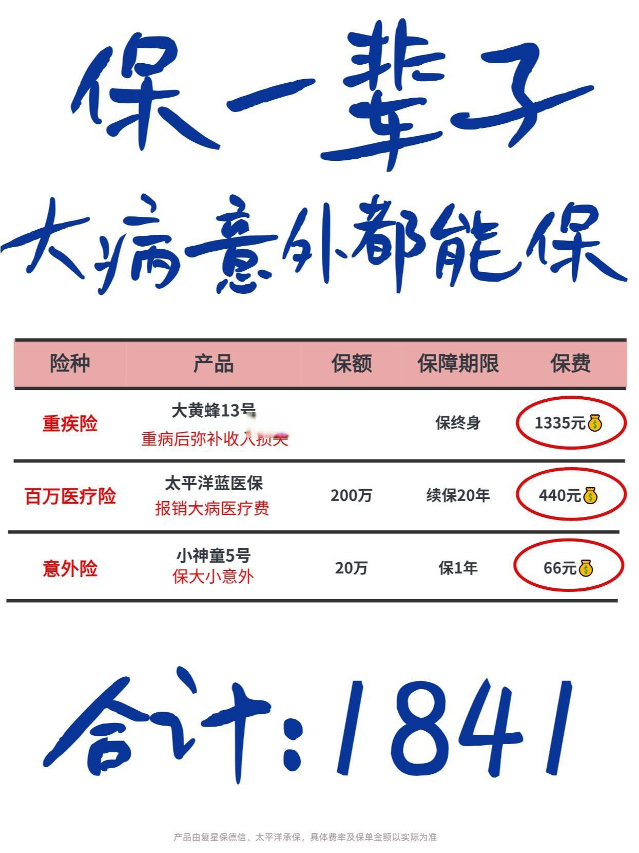 民生人寿保险公司电话(民生人寿保险全国客服电话)