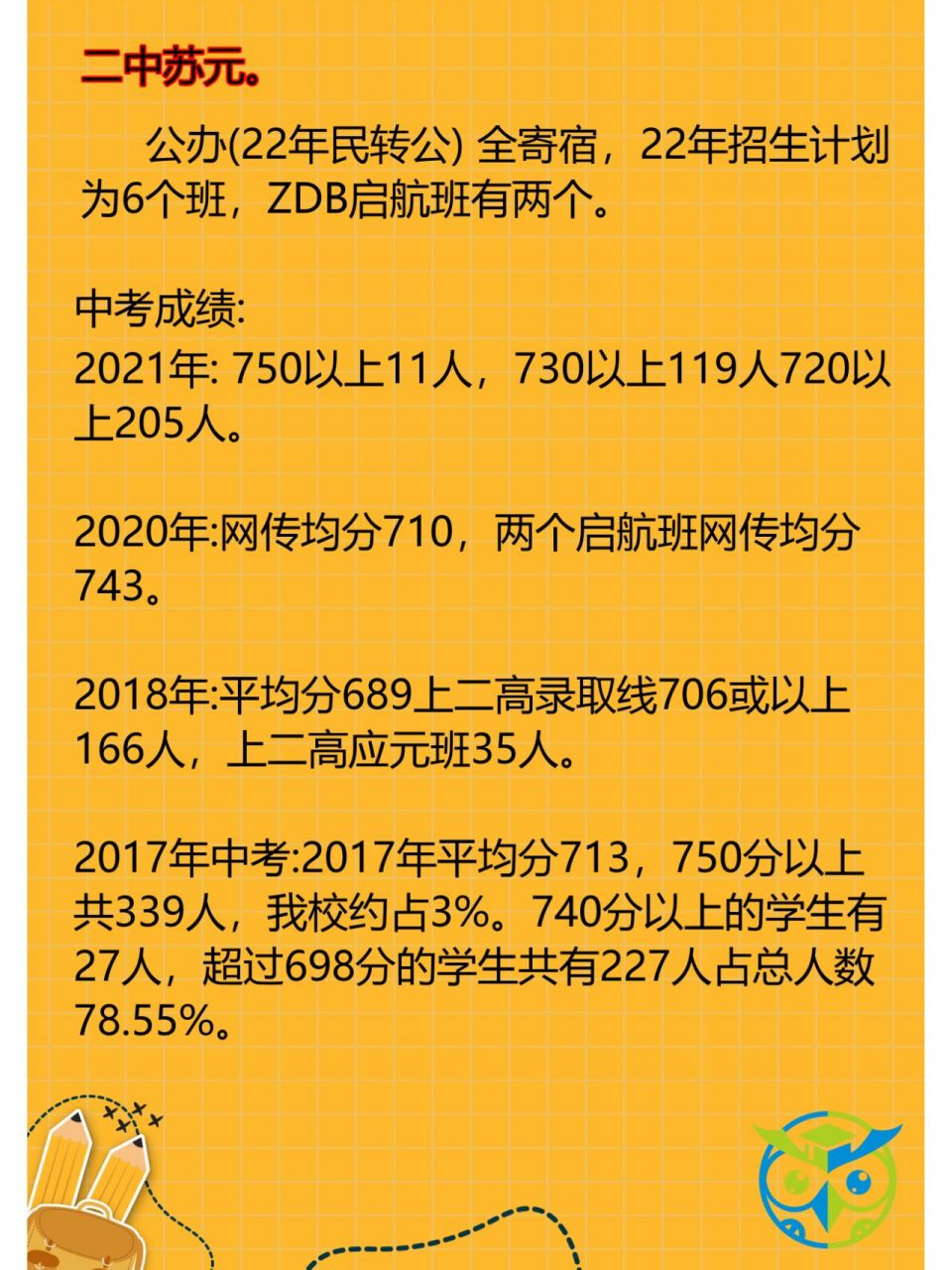 二中本部zdb vs 二中苏元zdb