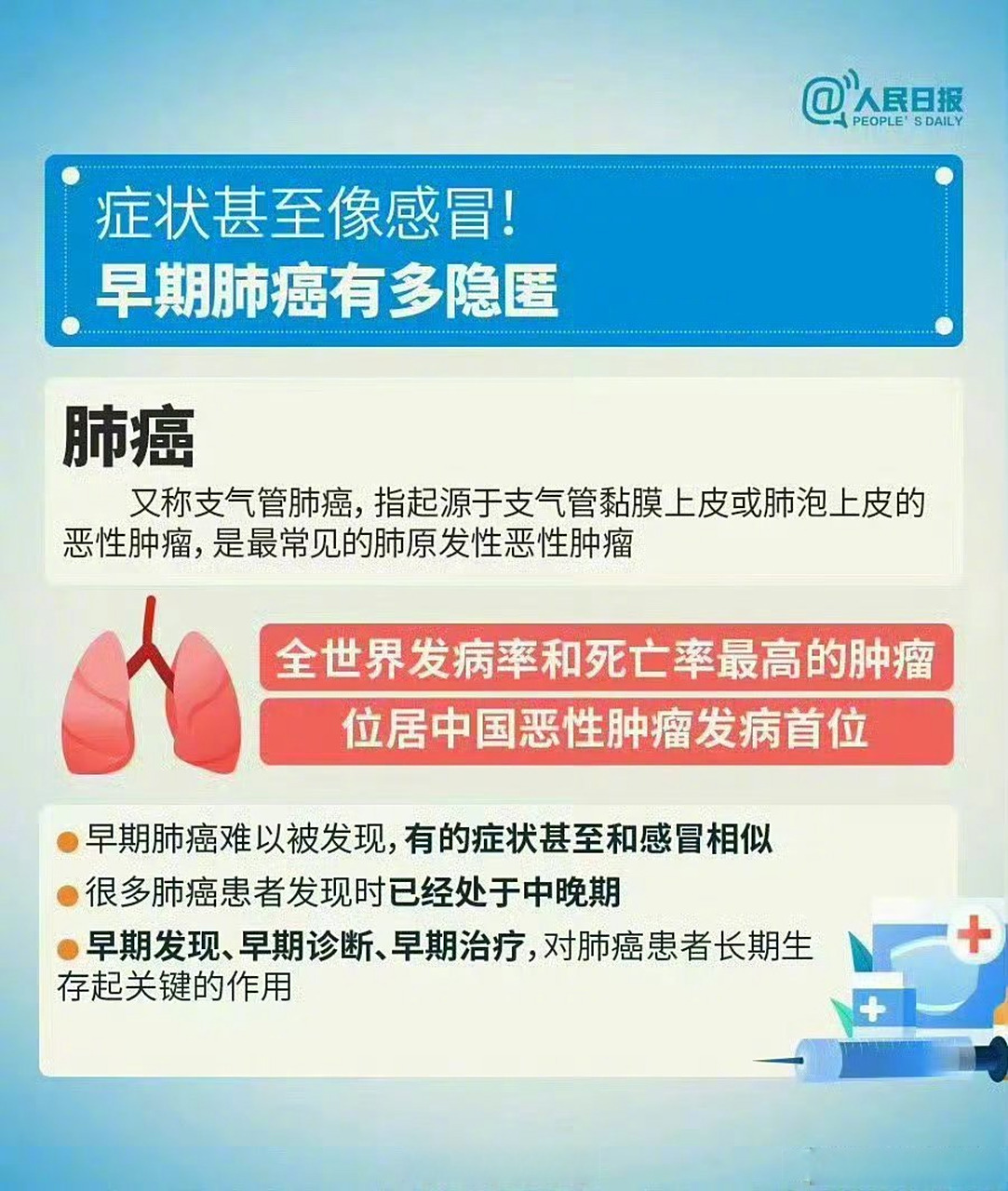 肺癌早期症状有哪些?哪些人易被肺癌"盯上"?