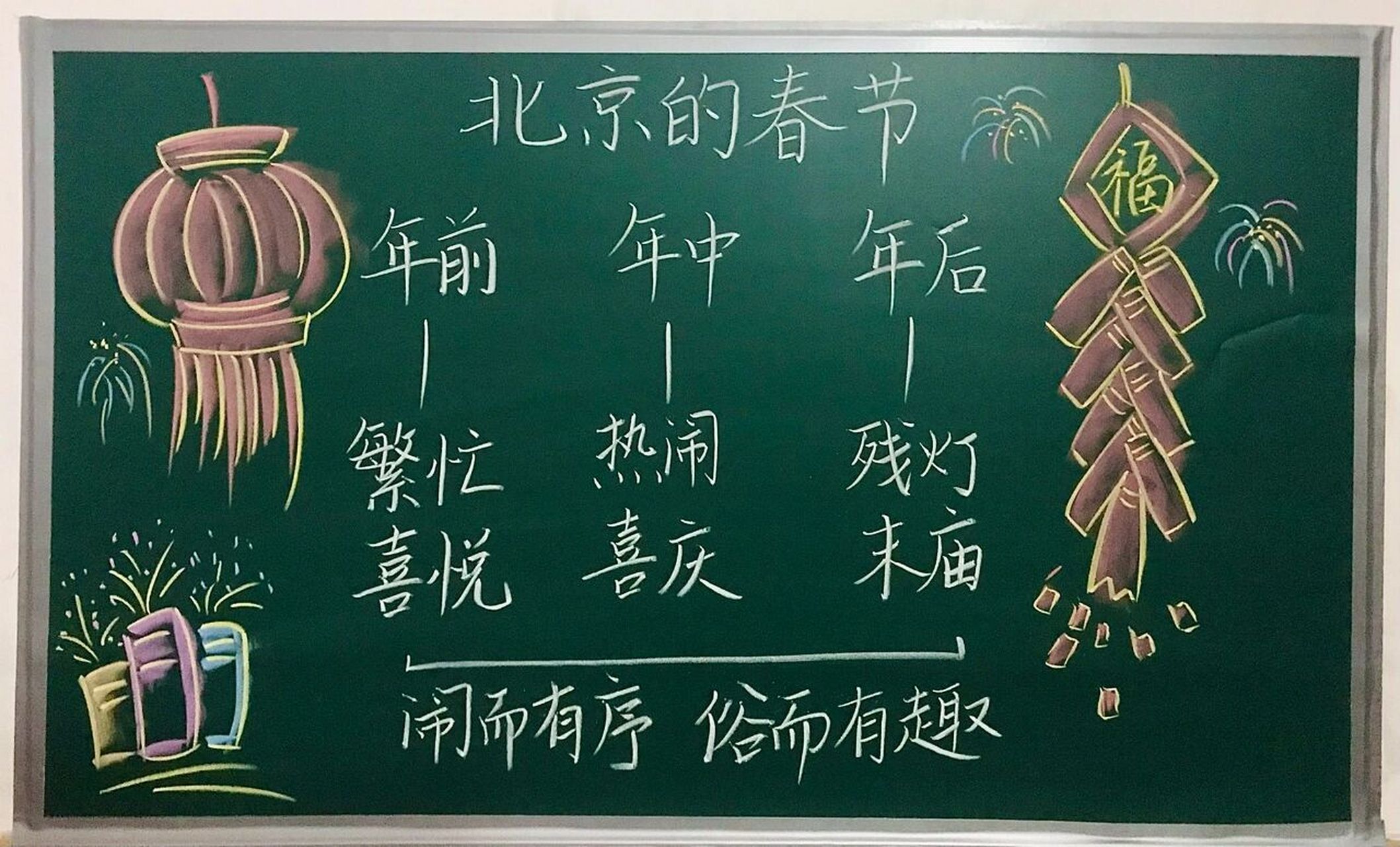 北京的春节课文简笔画图片