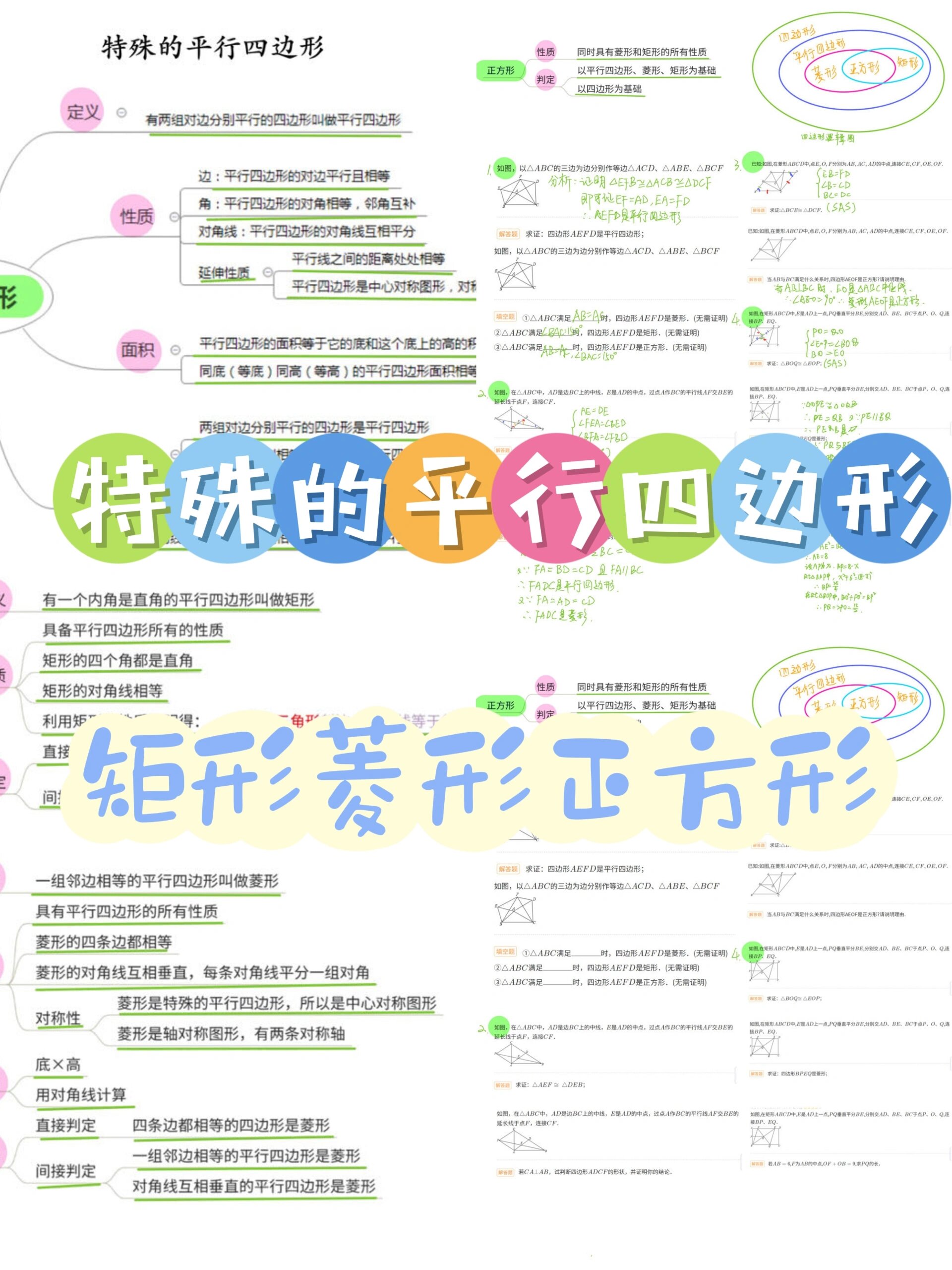特殊的平行四边形(矩形/菱形/正方形) 矩形/菱形/正方形