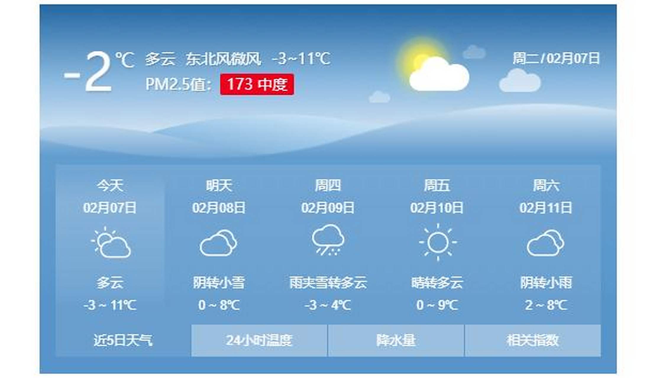 邯郸市天气预报查询今日情况
