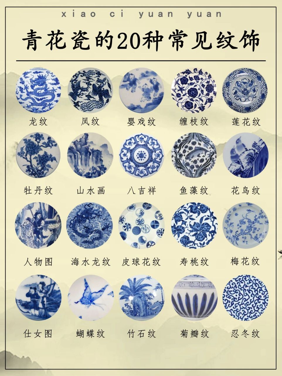 盘点青花瓷的20种常见纹饰 瓷器不仅仅只是一样器物,更是民族文化的
