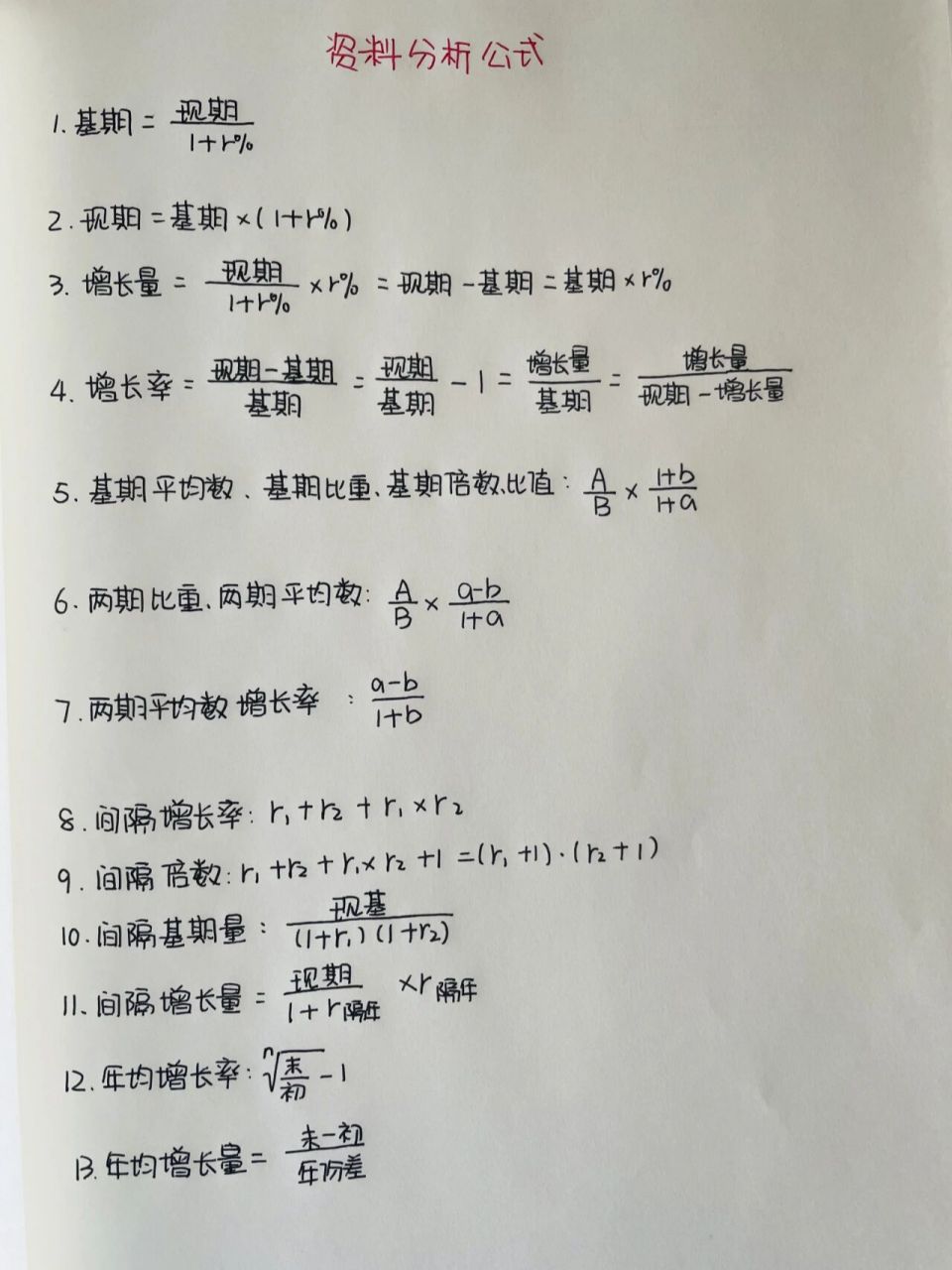 资料分析常用的公式,嚼着咽了吧 材料分析真的得做,真的得做对,公式真
