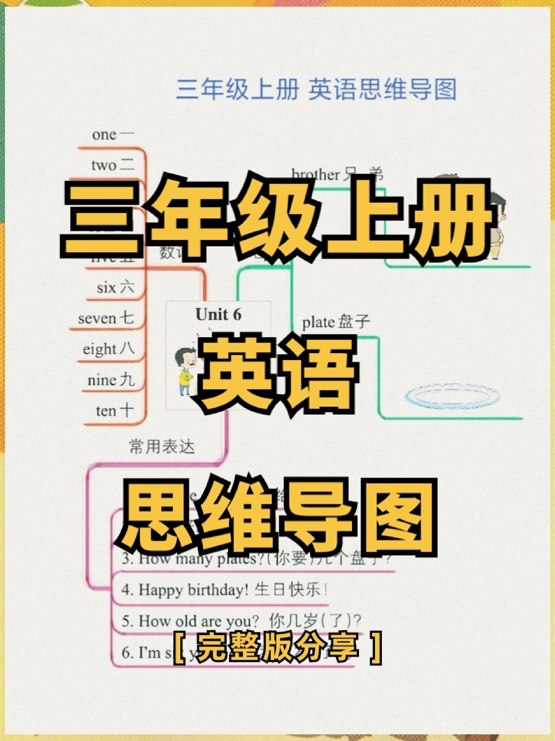 二升三暑假78三上英语1-6单元思维导图