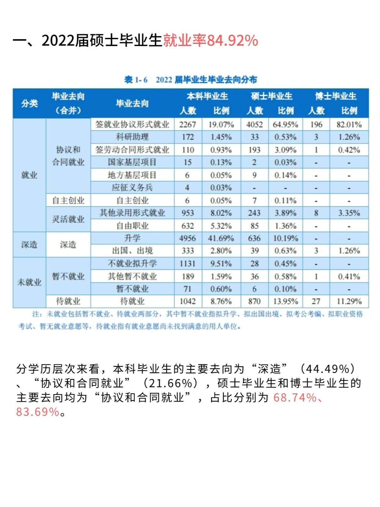 郑州大学 今天跟小伙伴们分享一下郑州大学