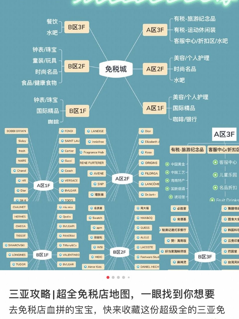 海棠湾免税店地图图片