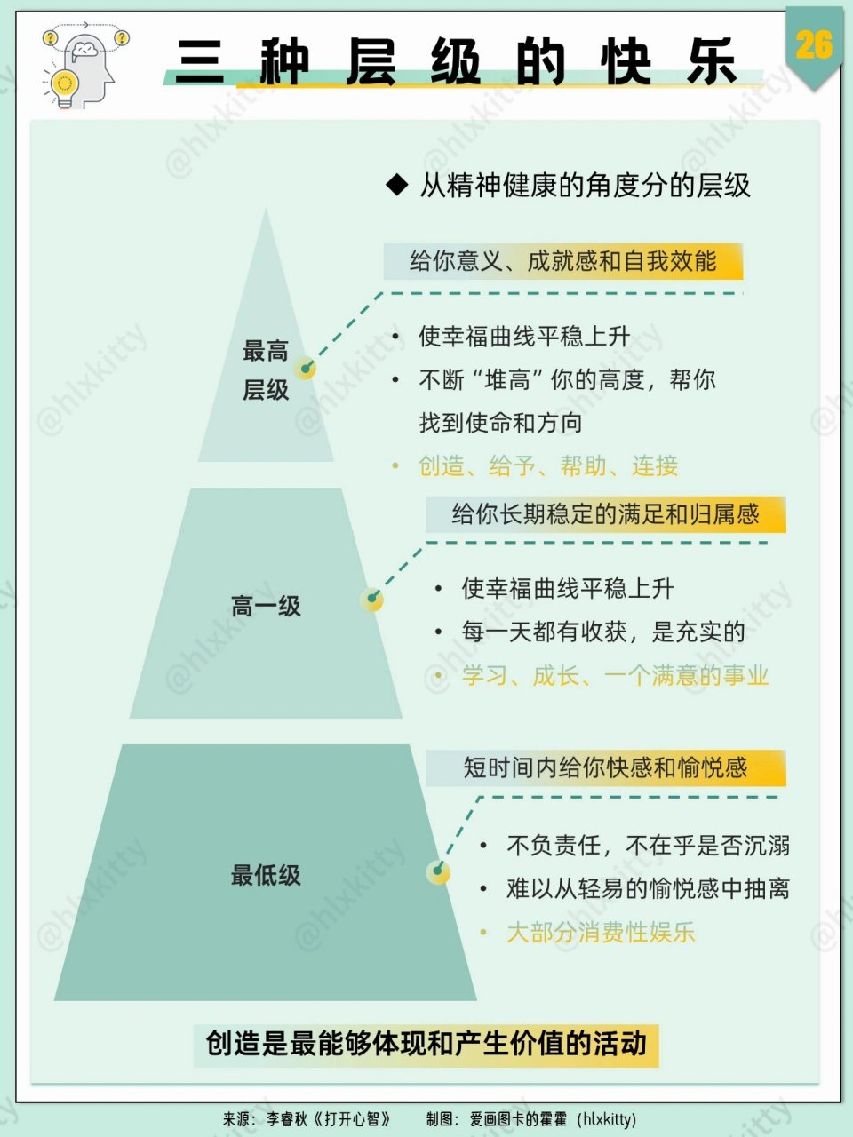 打开心智|三个层级的快乐,你是哪个层级?