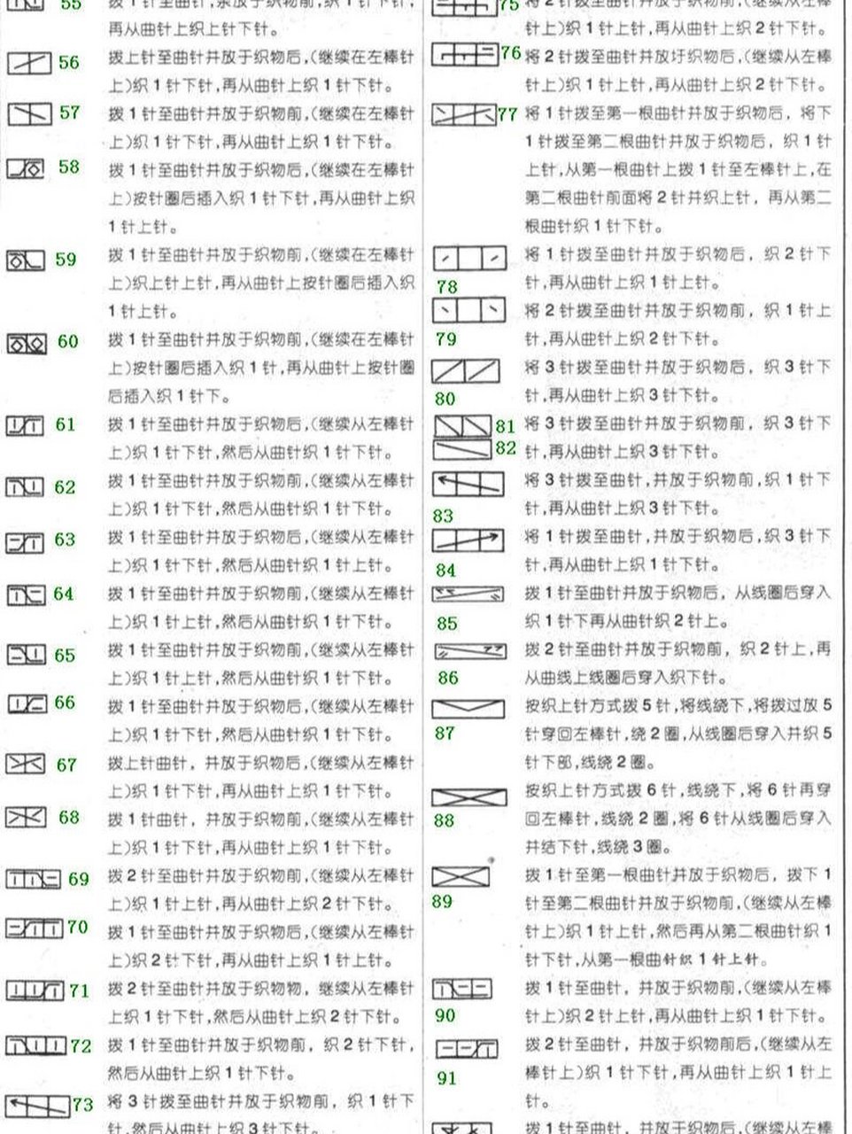 棒针扭针符号及织法图片