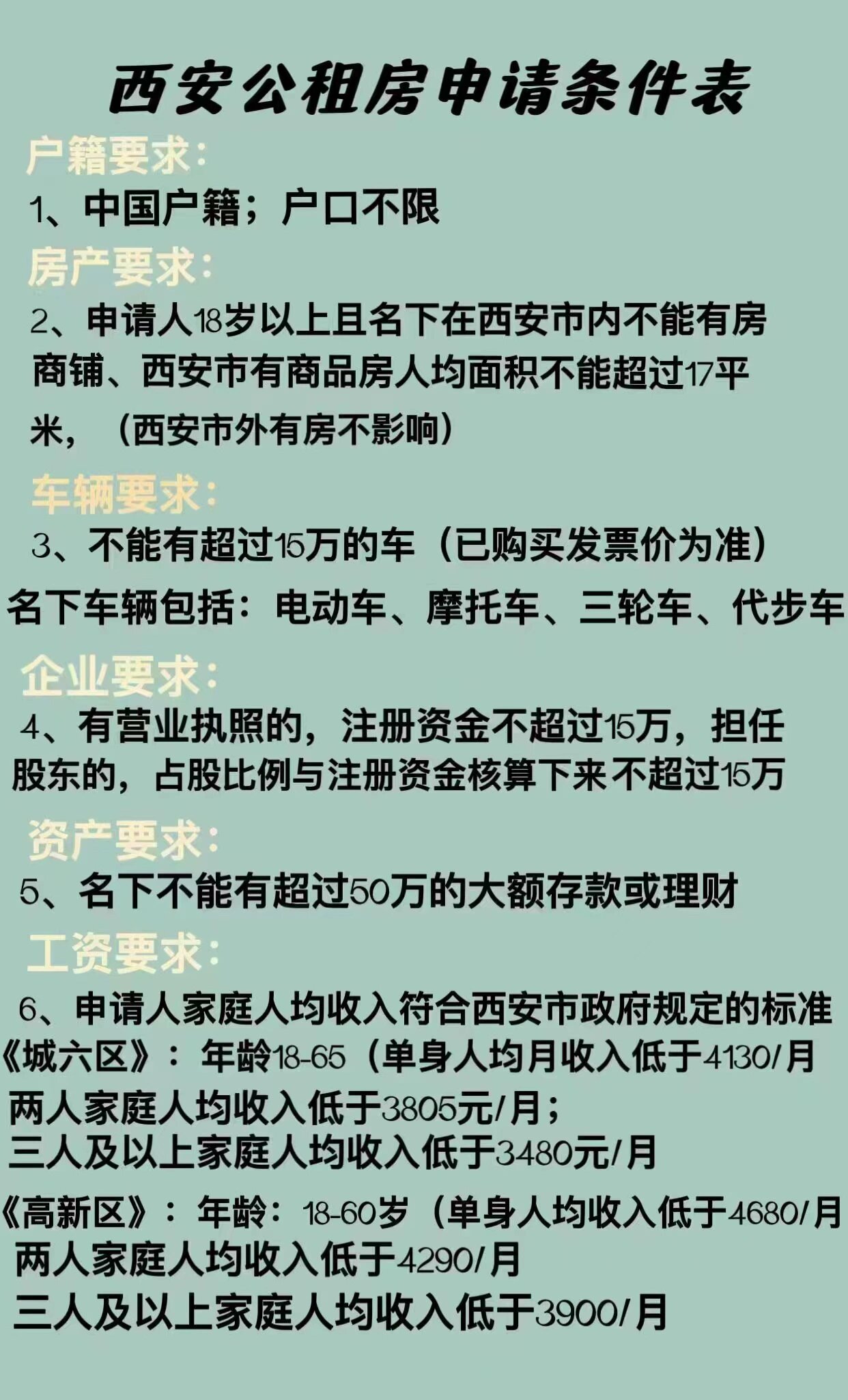 西安公租房可以申请啦