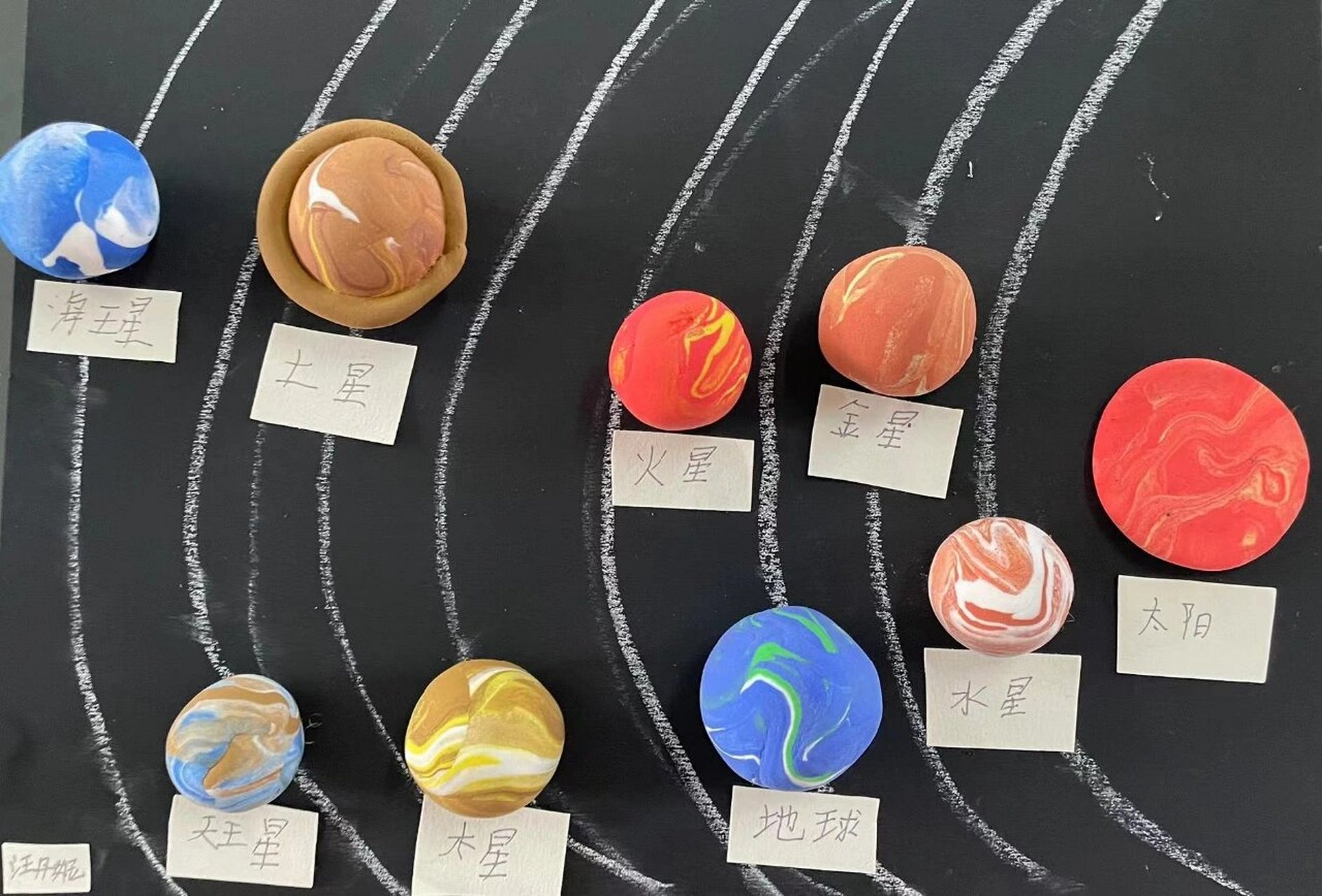 数学 科学课后延时服务/社团 神秘的太阳系 今天一起用彩泥做了太阳系