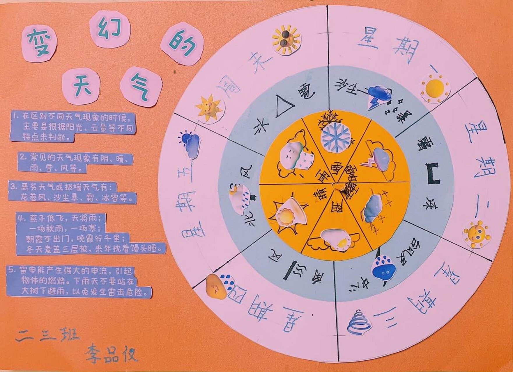 天气大转盘 二年级科学 变幻的天气 科学 天气大转盘 剪贴报 手抄报