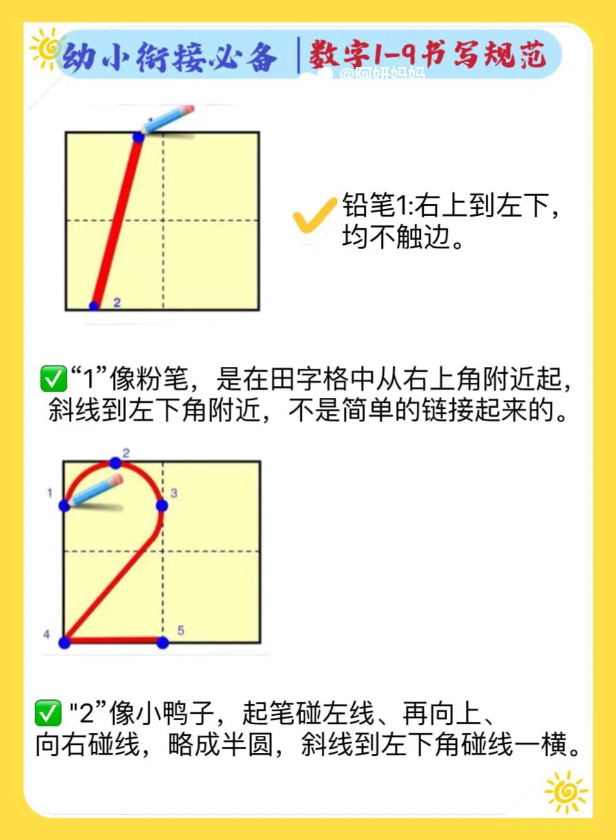 数字1到9的漂亮写法图片