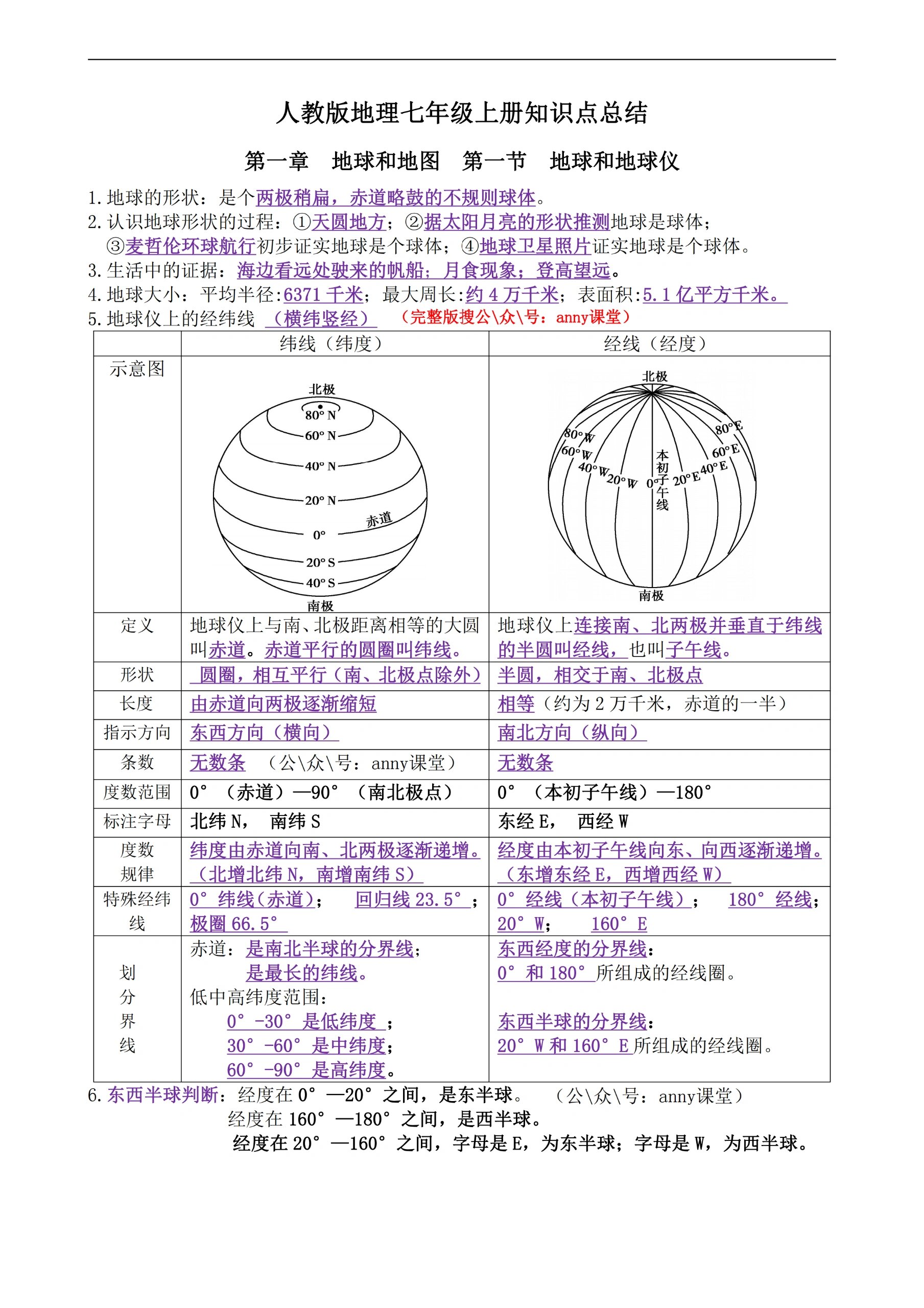 七上地理13预习(七年级上册地理13页)  第1张