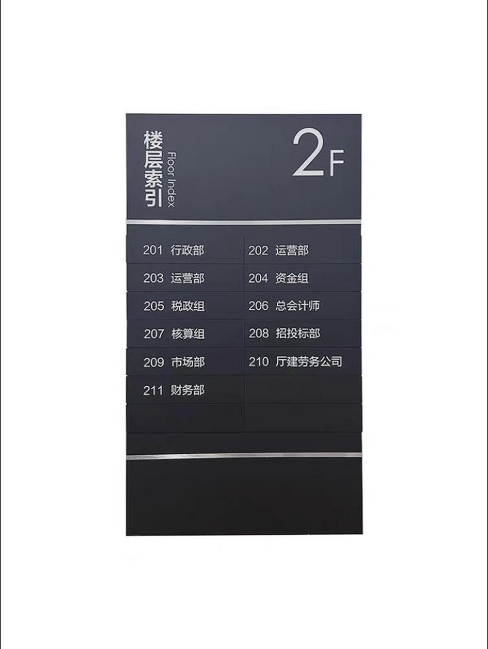 新款楼层索引牌可更换酒店公司科室牌指引牌写字楼导向牌水牌定制