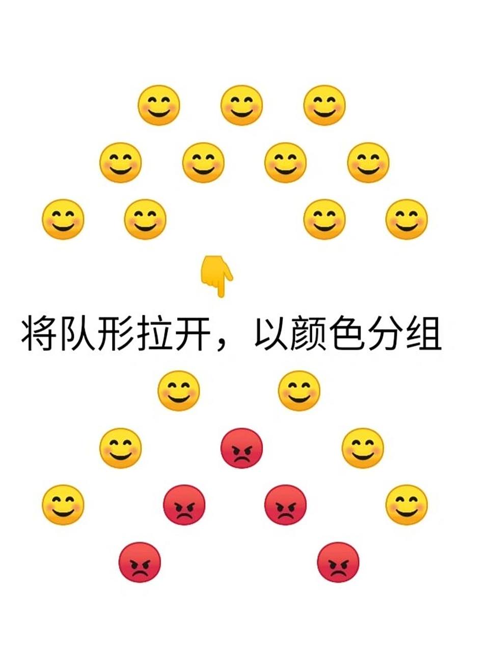 舞蹈队形～11人  下一个队形多少人呀?