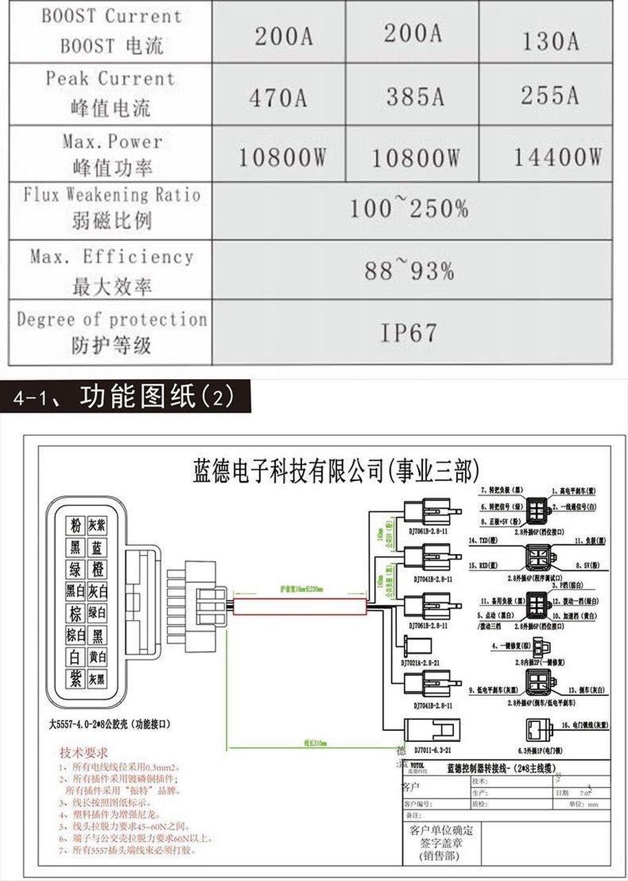 喜德盛控制器线路图解图片