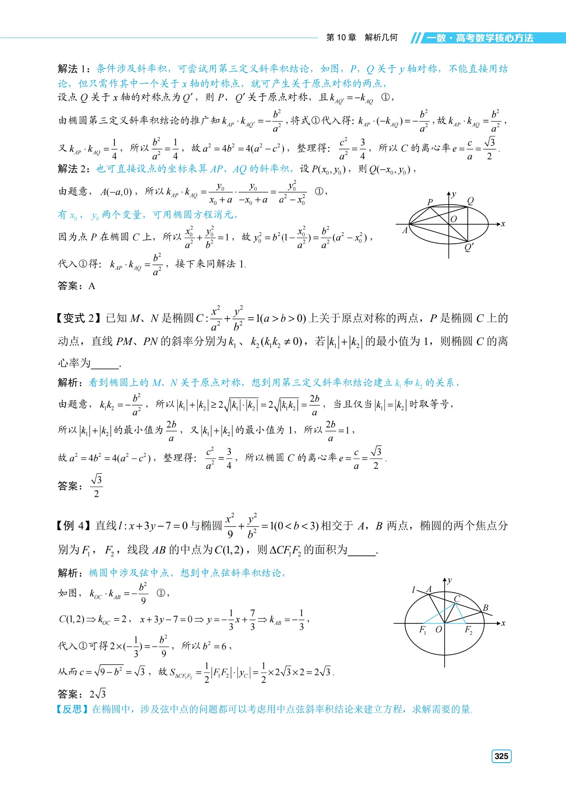 高中数学椭圆公式大全图片