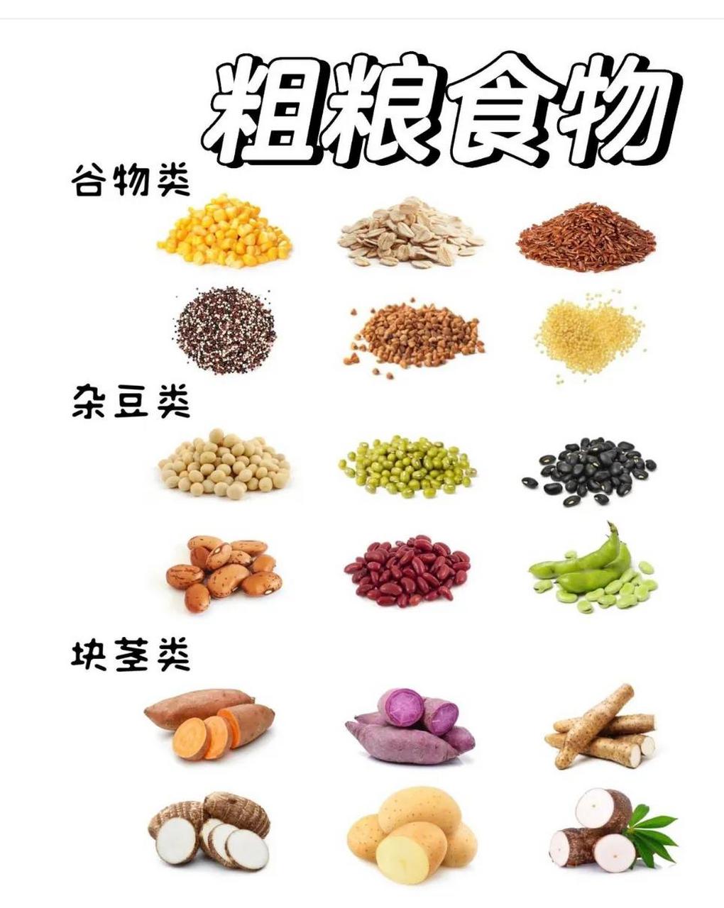 越多越好  粗粮,相对于精米白面等细粮,通常指的是未经精细加工的谷物