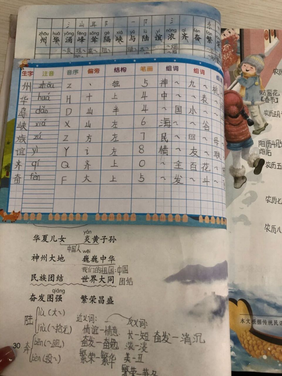 二下语文《神州谣》语文笔记 #二年级语文# #二年级语文下册# #小学